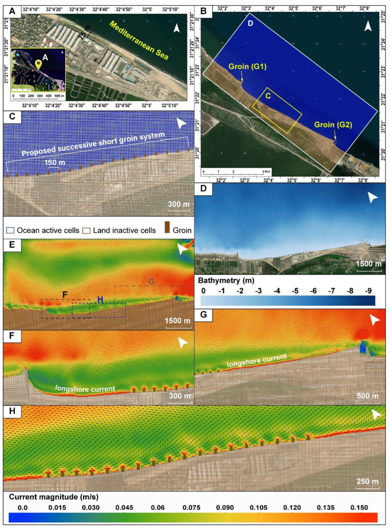 Preprints 188478 g009
