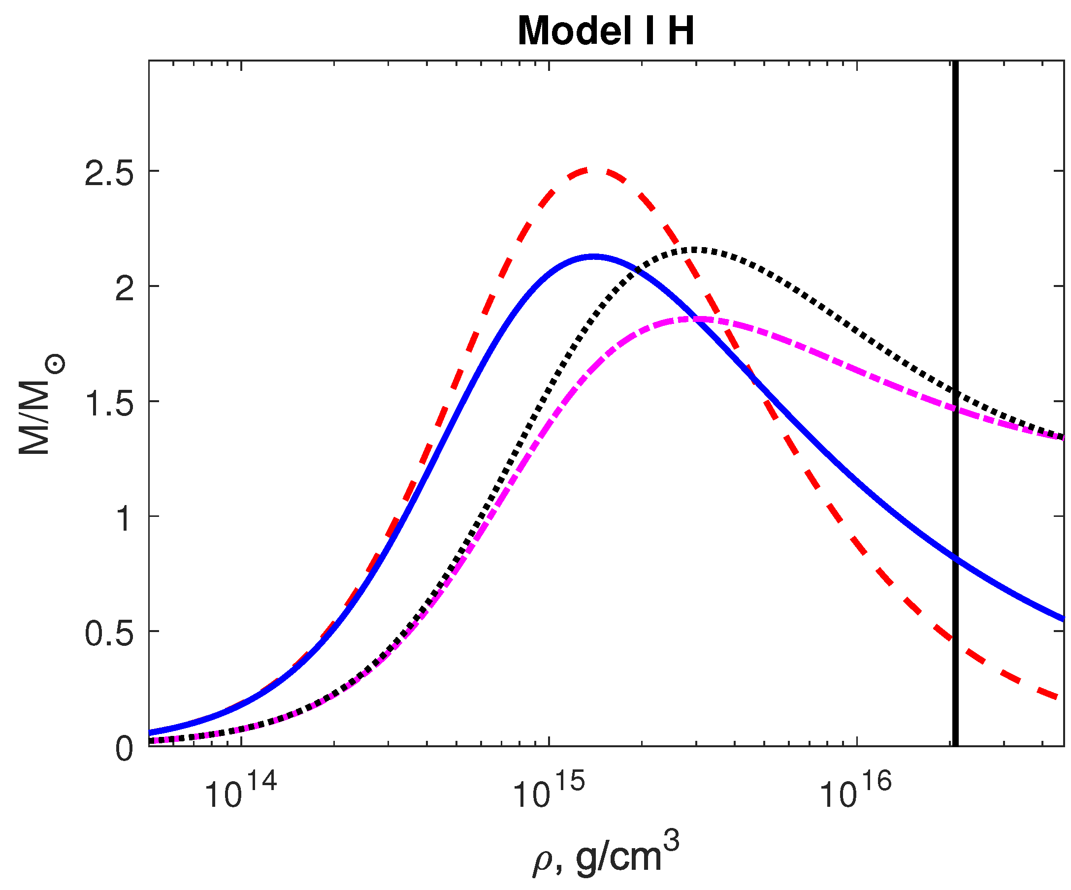 Preprints 191603 g004