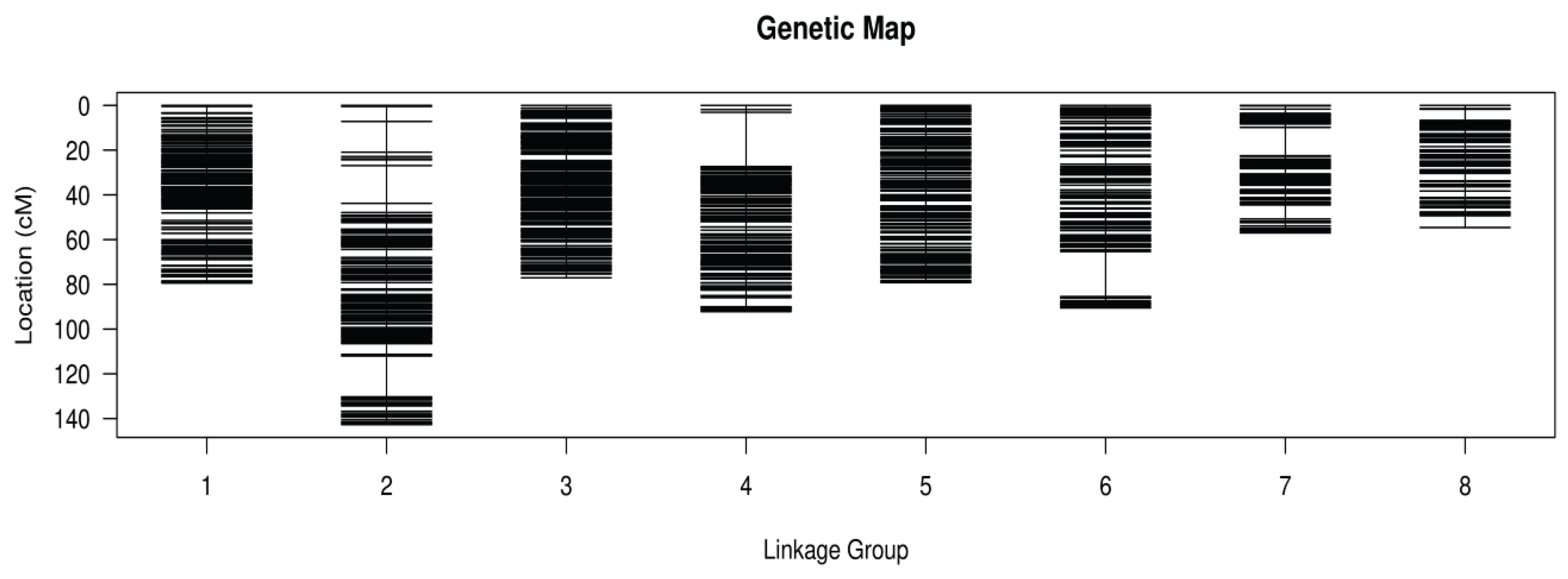 Preprints 175098 g001