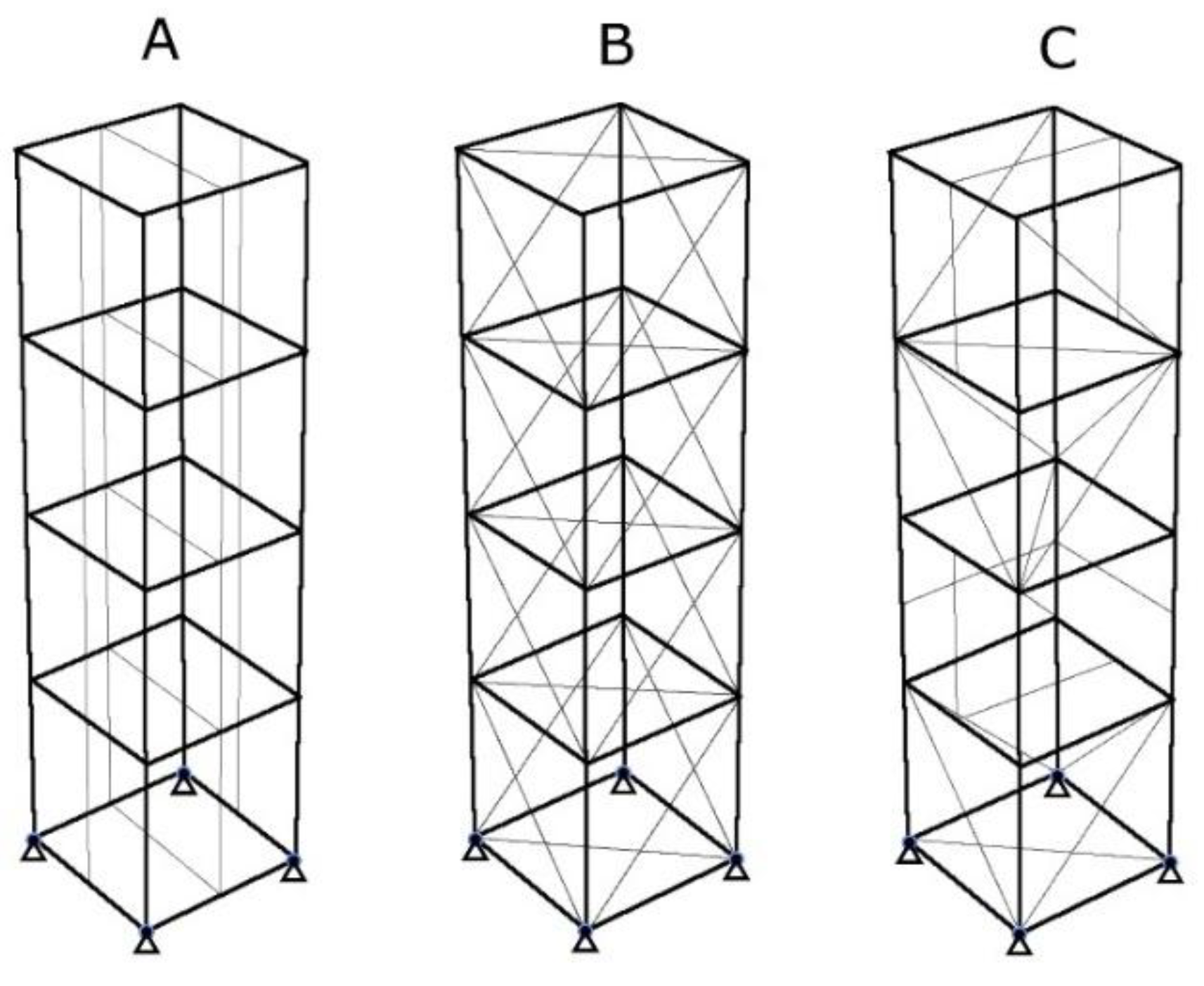 Preprints 154120 g004
