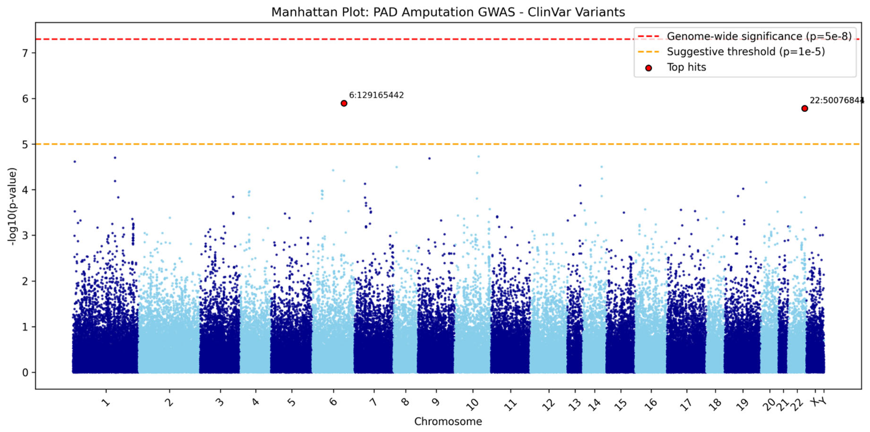 Preprints 198233 g001