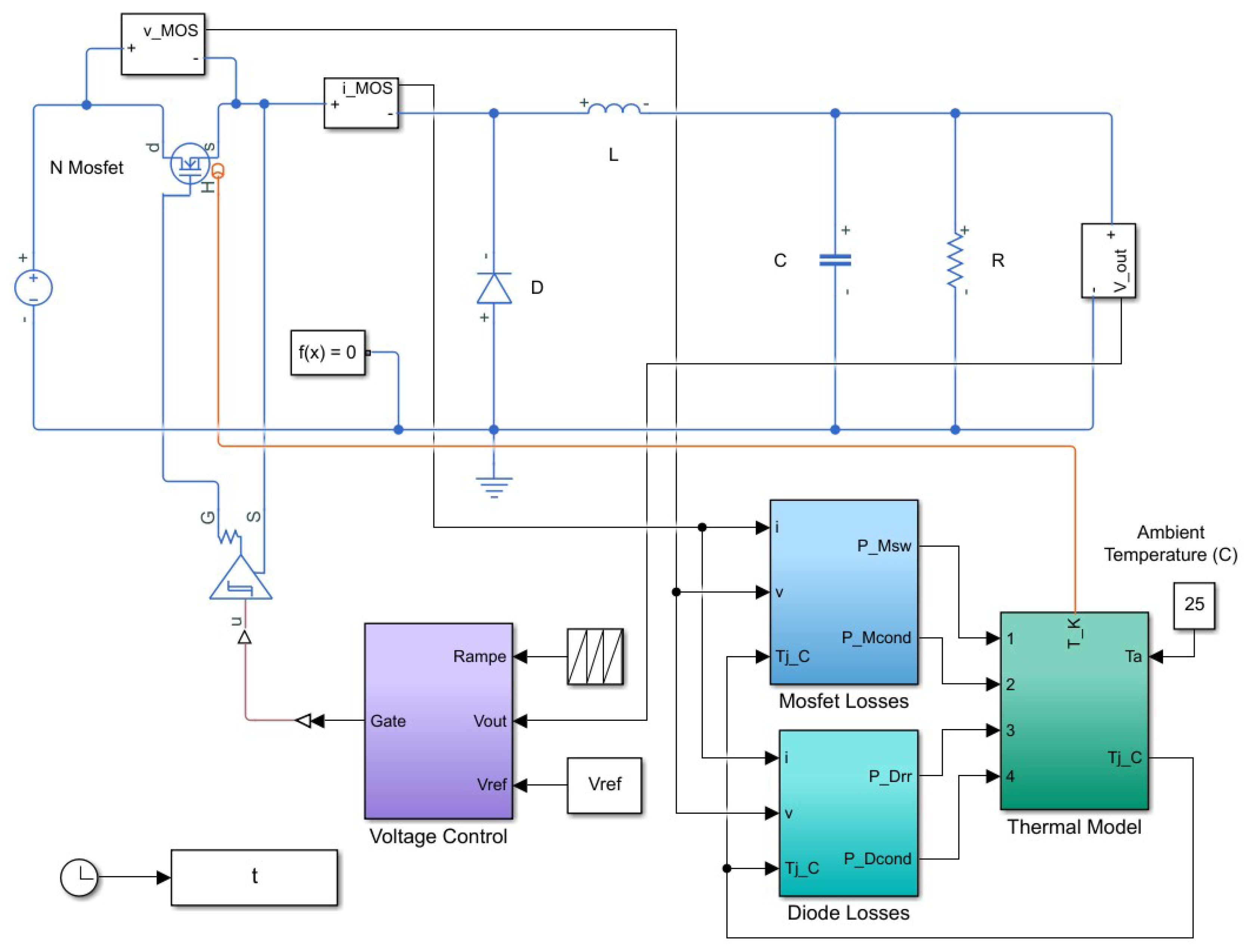 Preprints 147043 g001