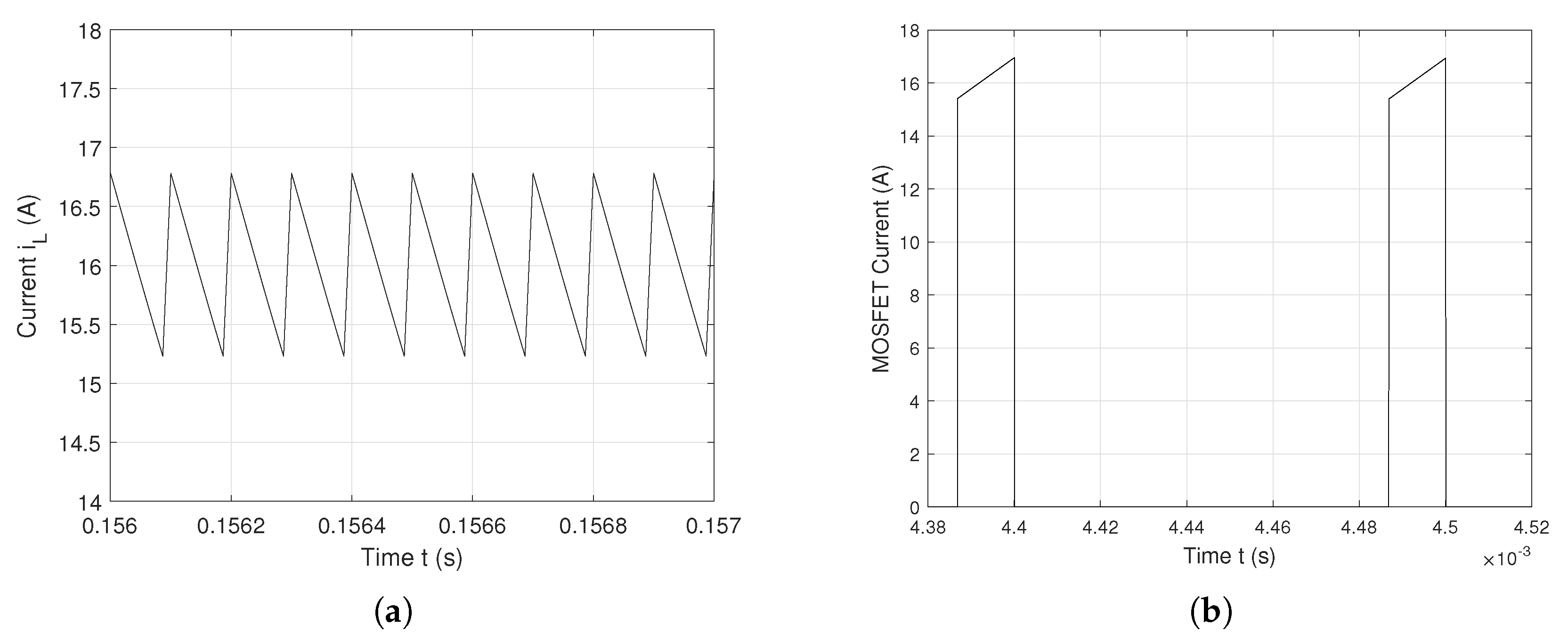 Preprints 147043 g002