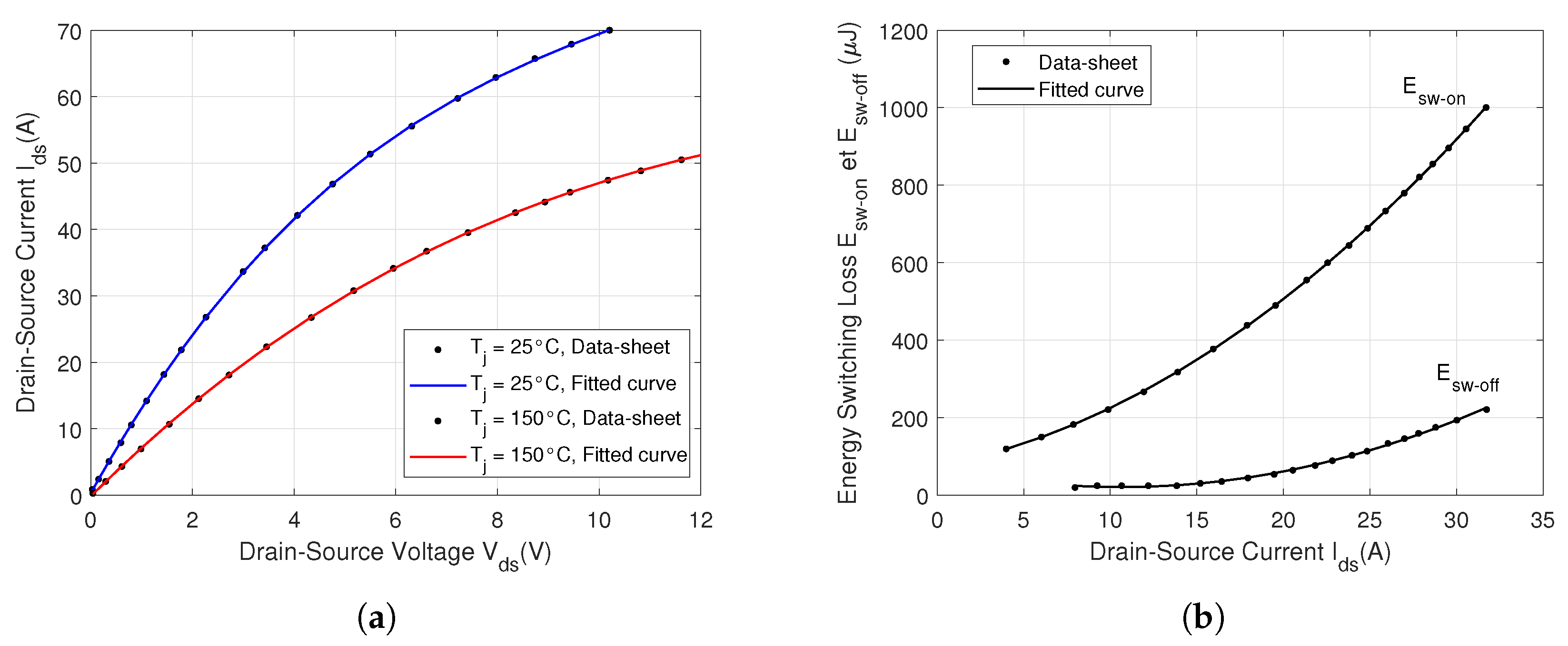Preprints 147043 g010