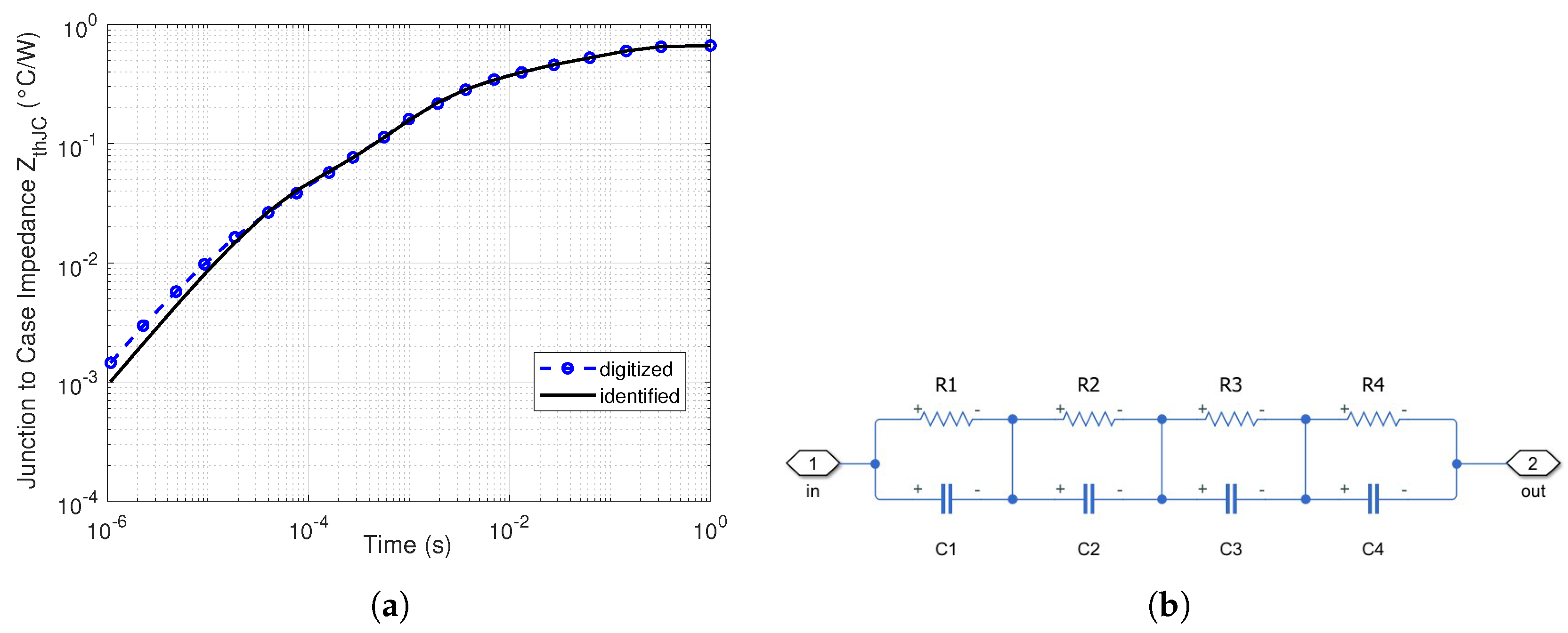 Preprints 147043 g012