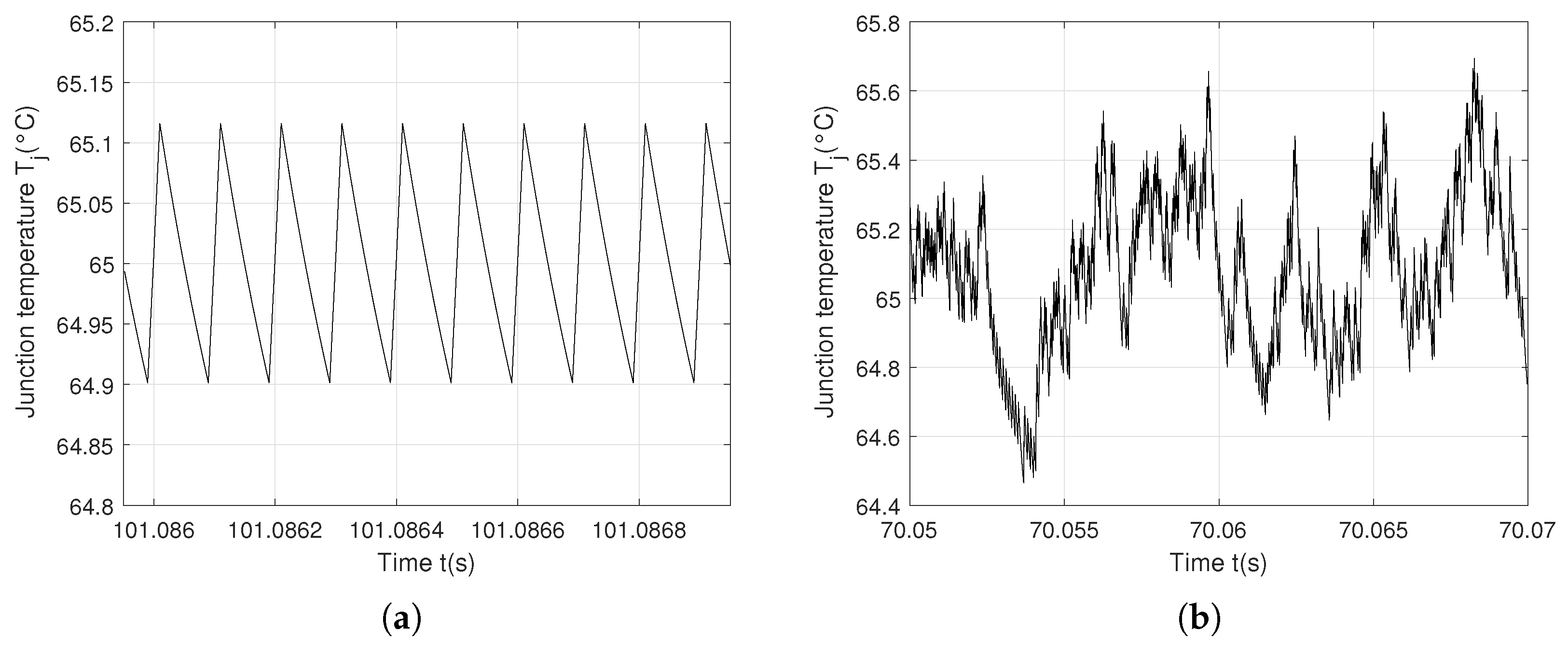 Preprints 147043 g013