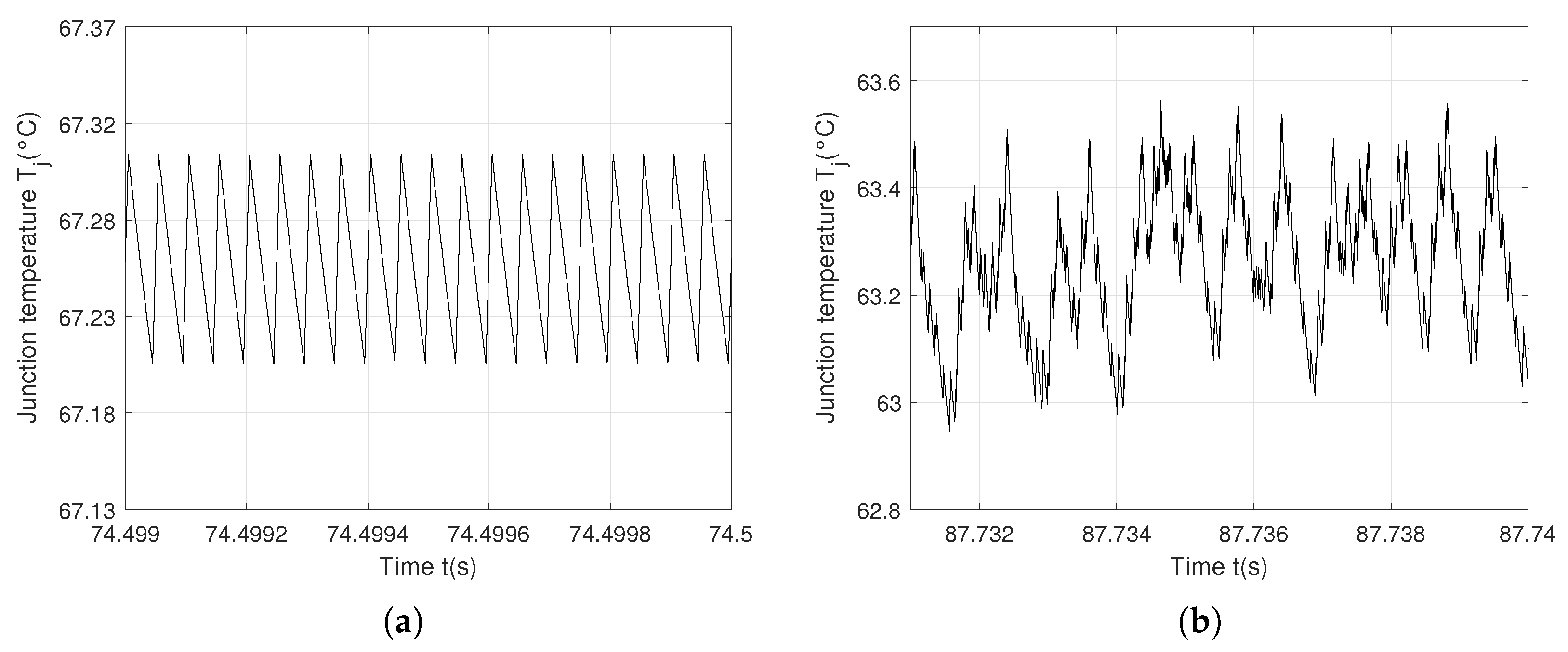Preprints 147043 g014