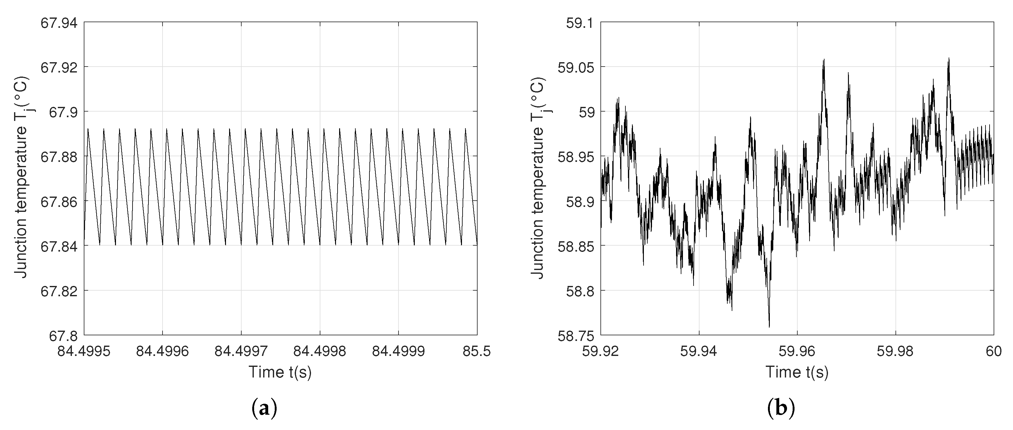 Preprints 147043 g015