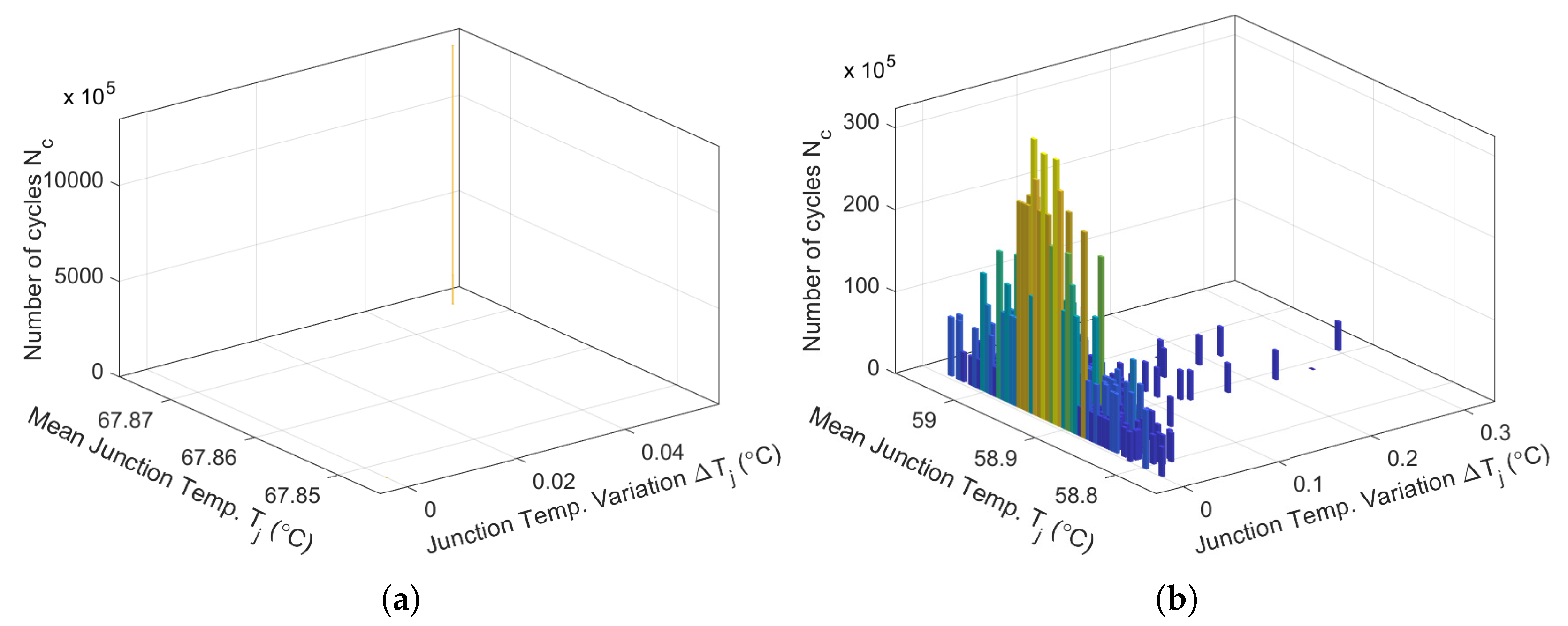 Preprints 147043 g018