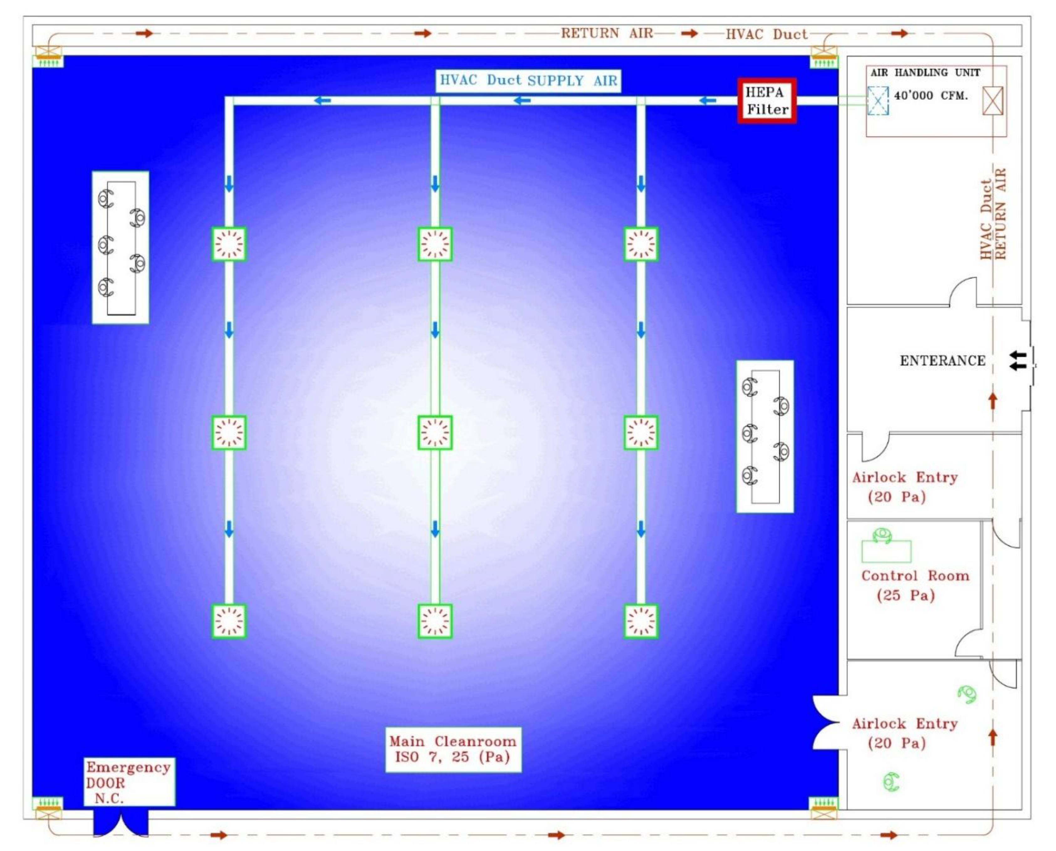 Preprints 155835 g001