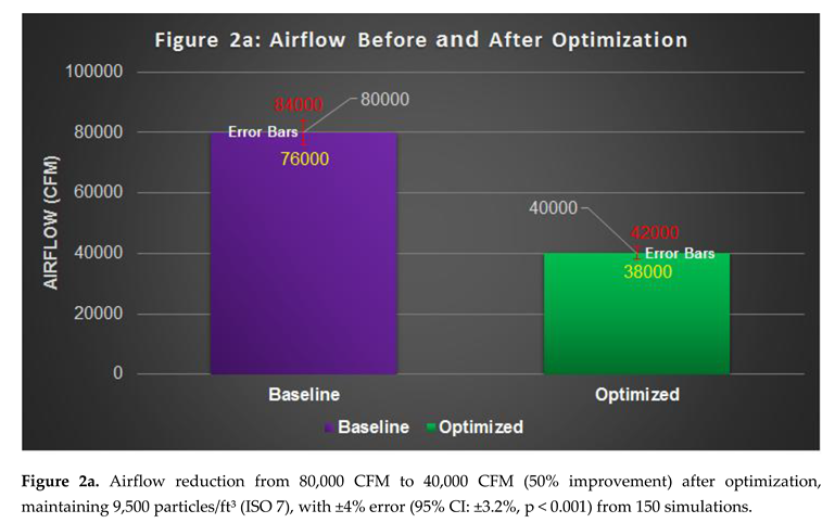 Preprints 155835 i001