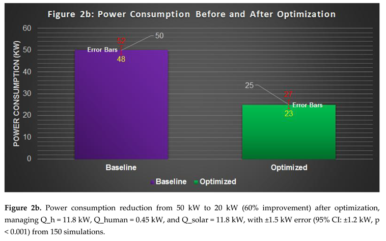 Preprints 155835 i002