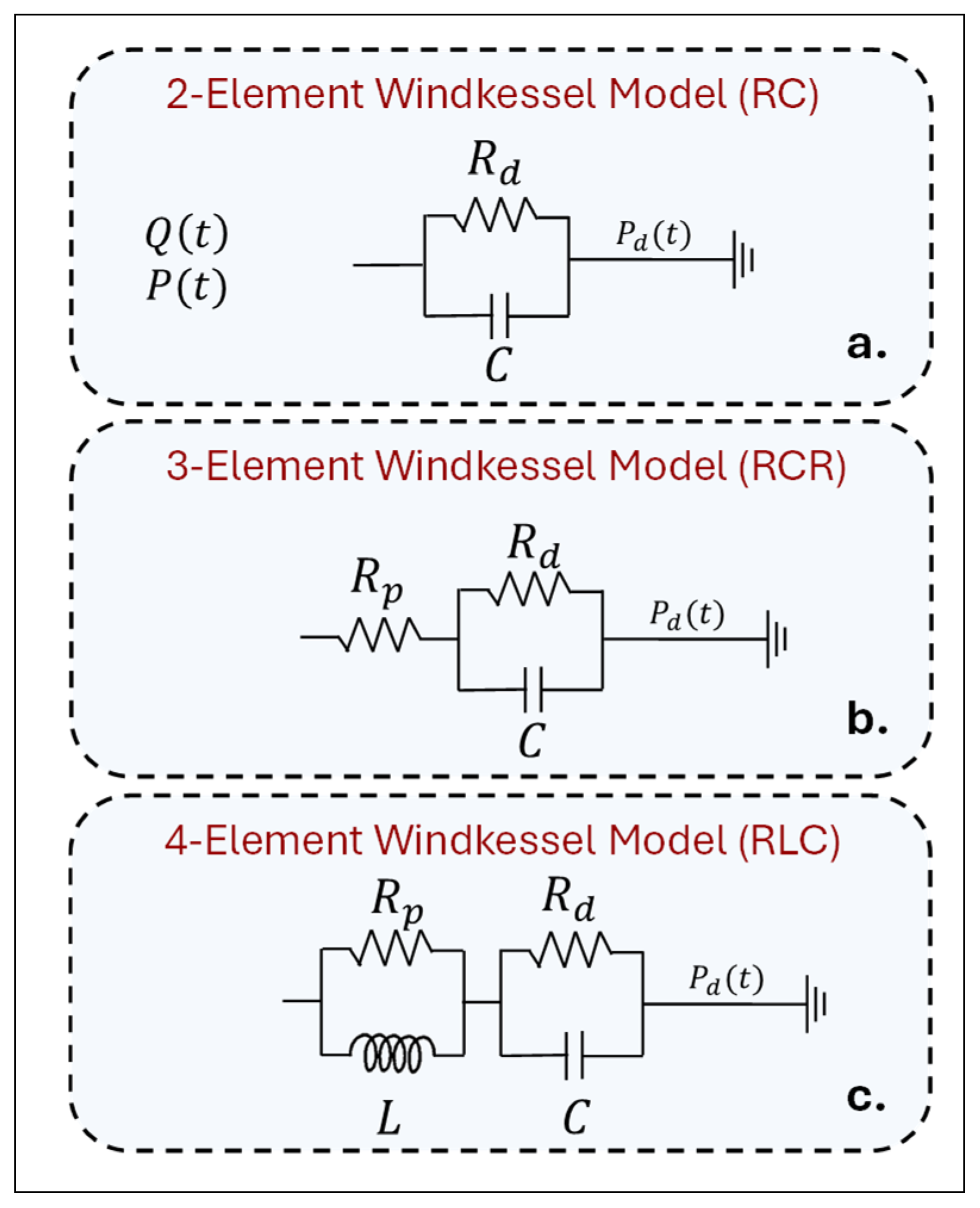 Preprints 154104 g008