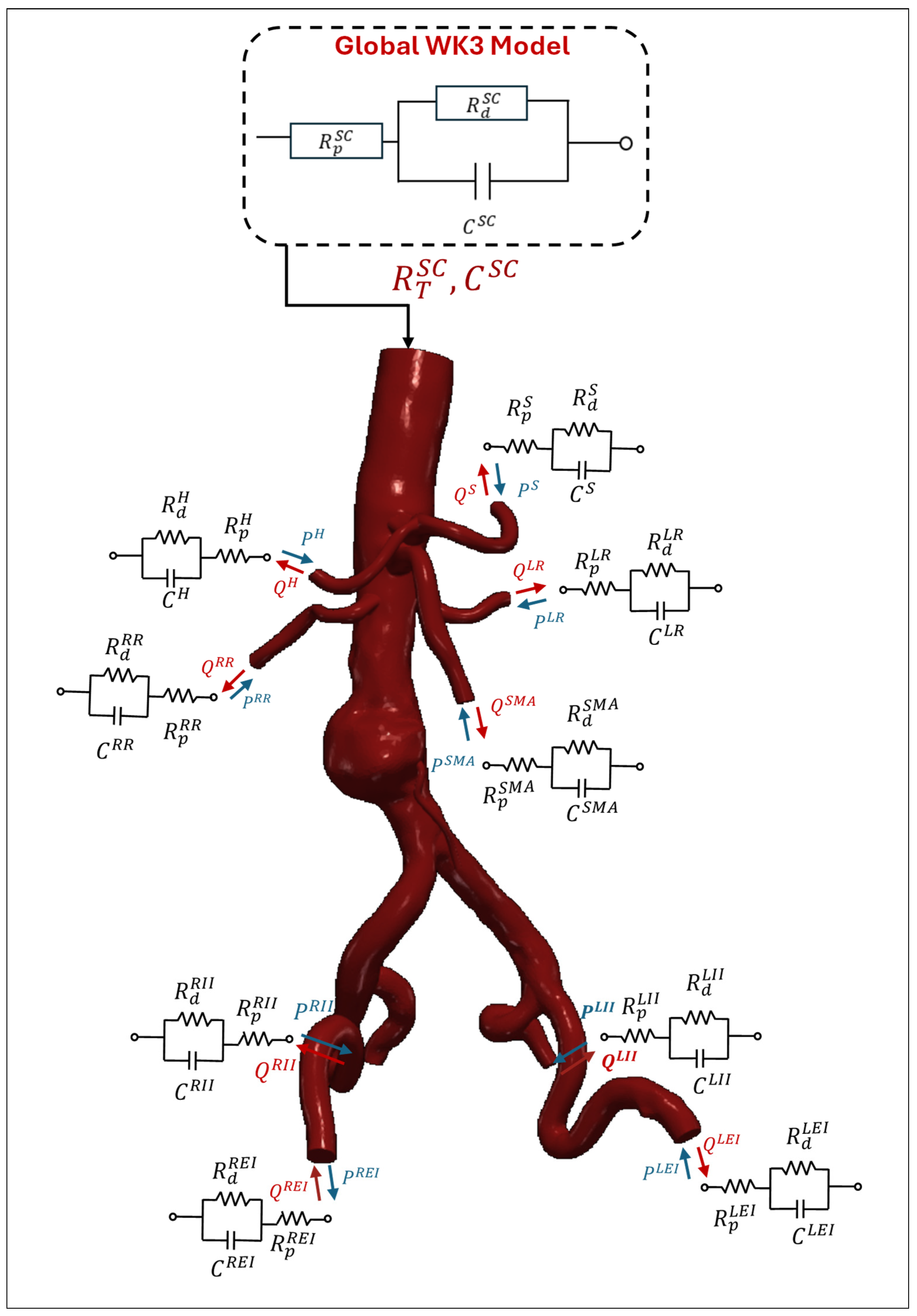 Preprints 154104 g009