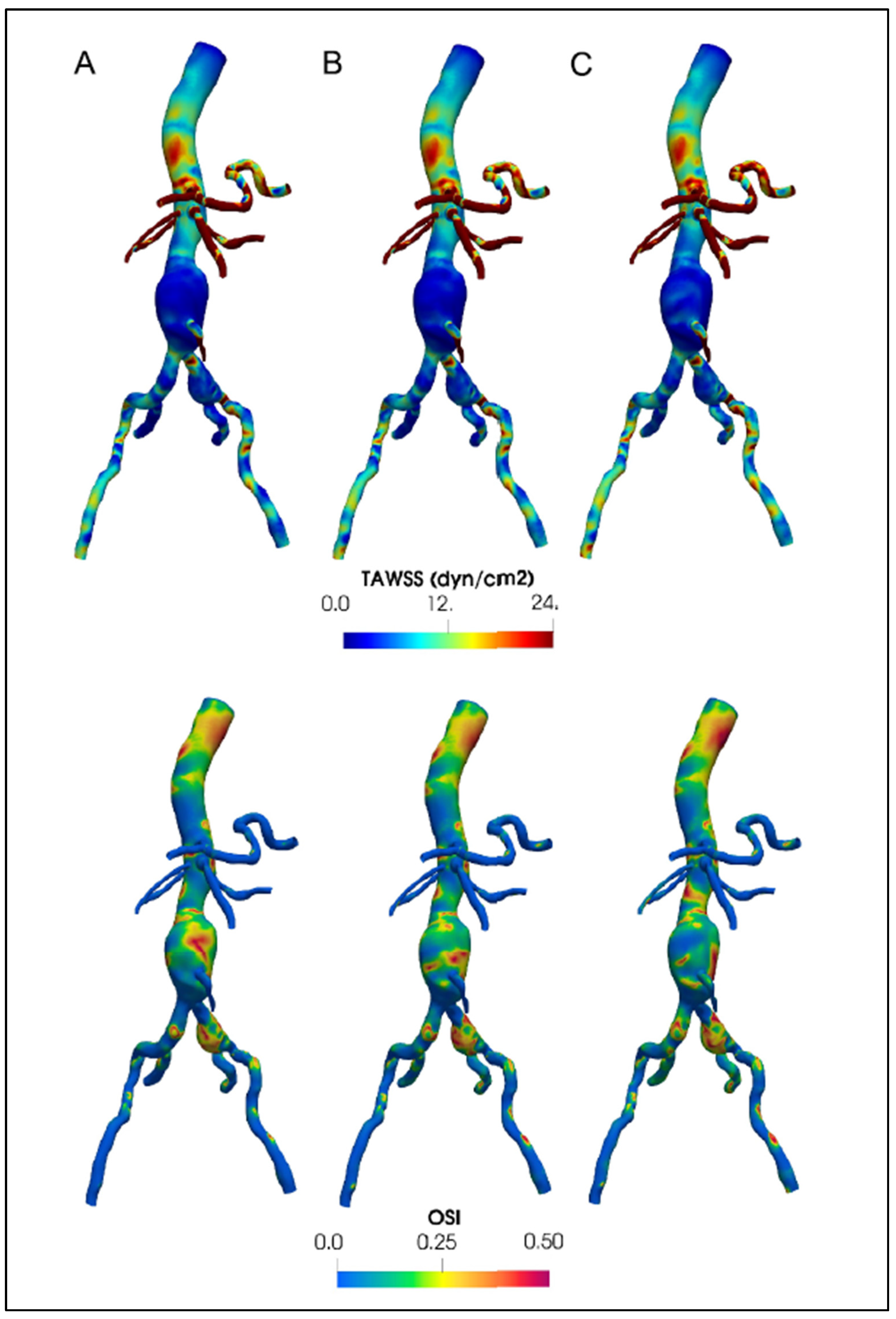 Preprints 154104 g012