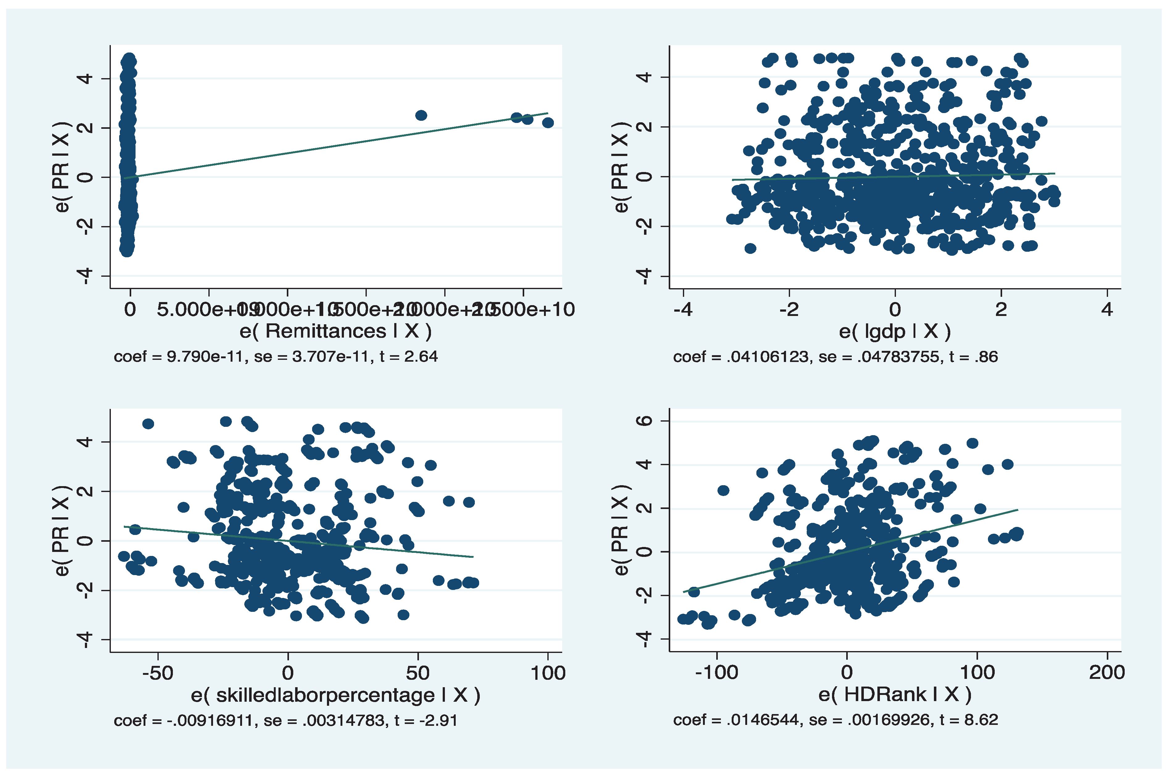 Preprints 183082 g001