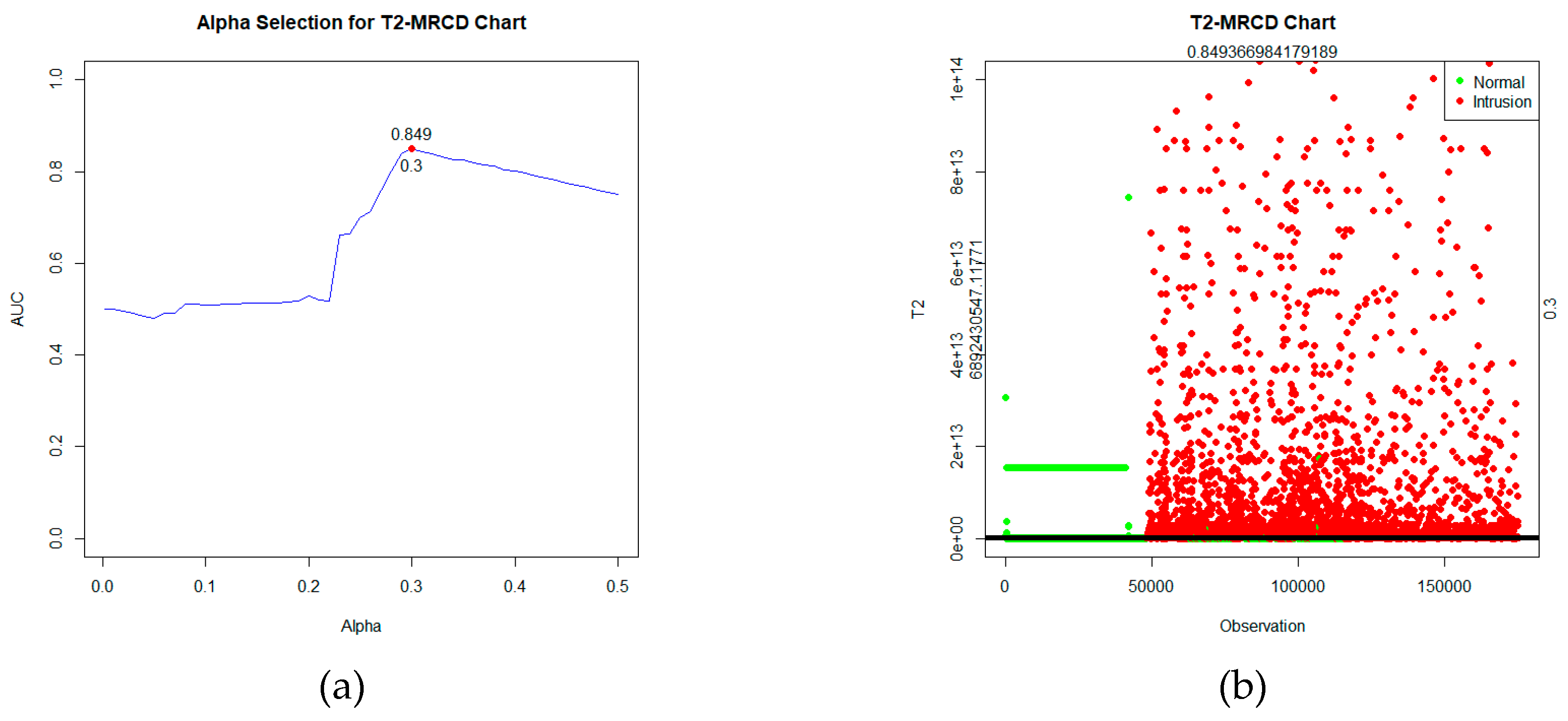 Preprints 94607 g004