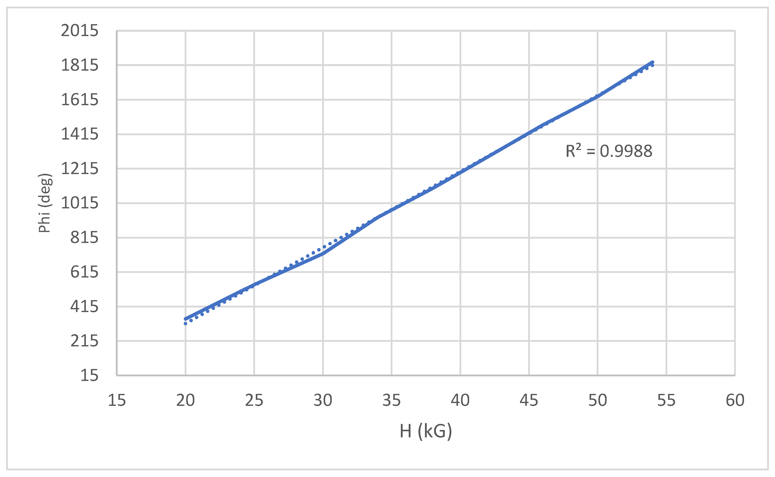 Preprints 194488 g006