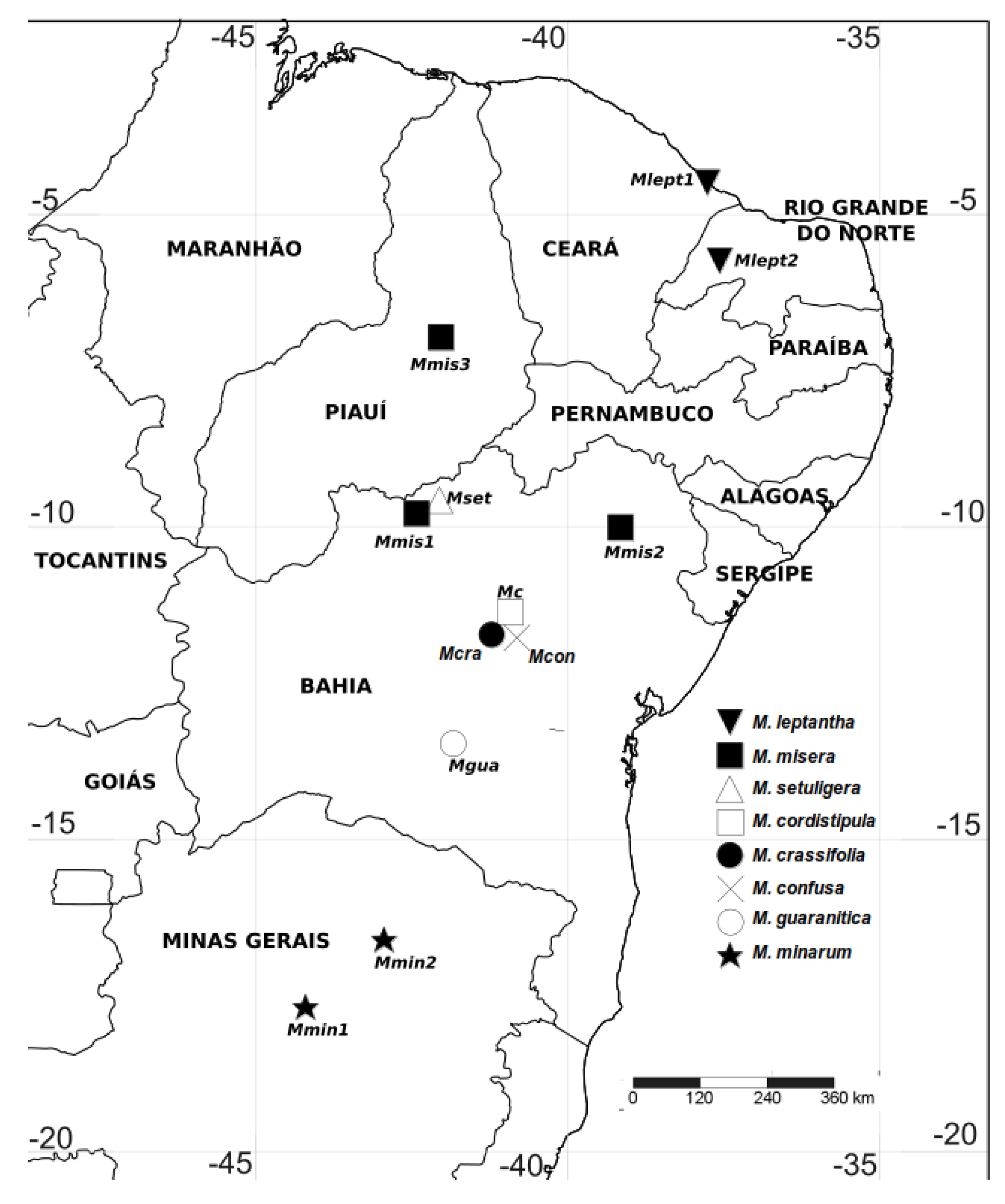 Preprints 141089 g007