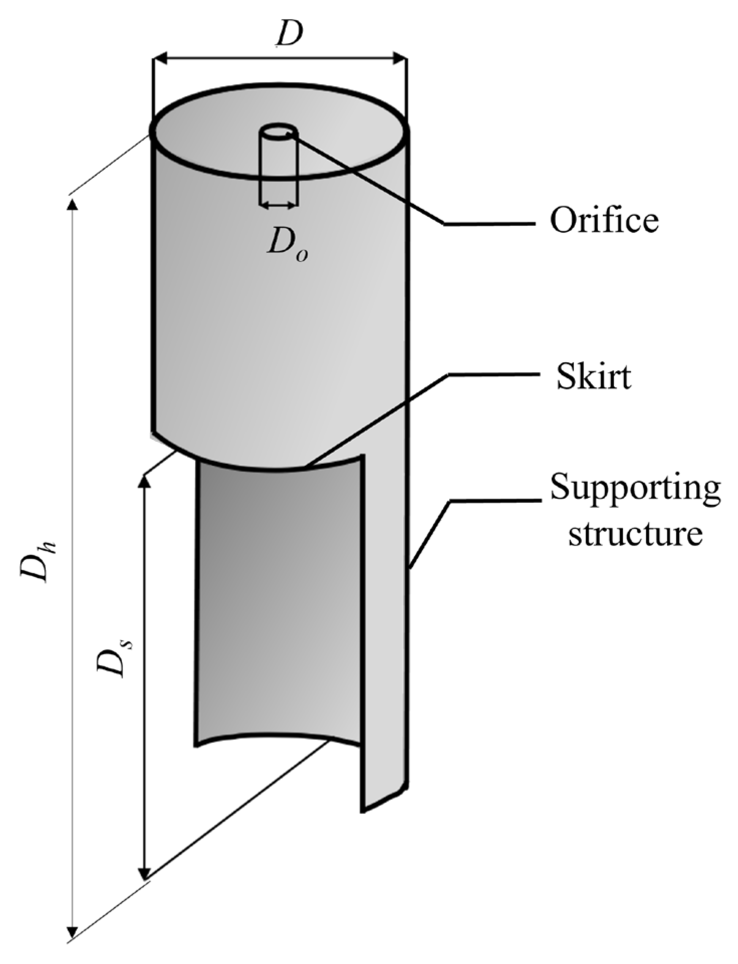 Preprints 109052 g002