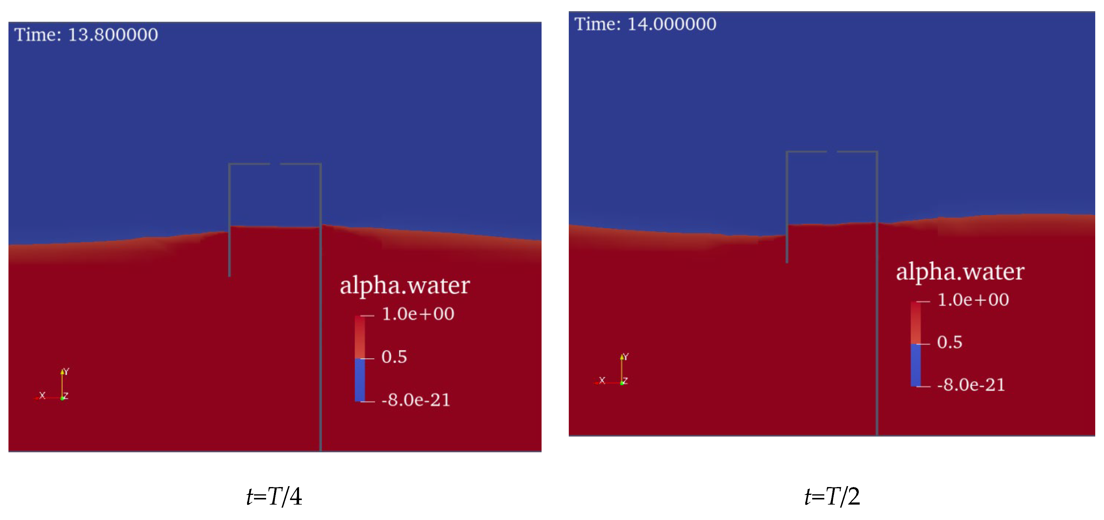 Preprints 109052 g009a