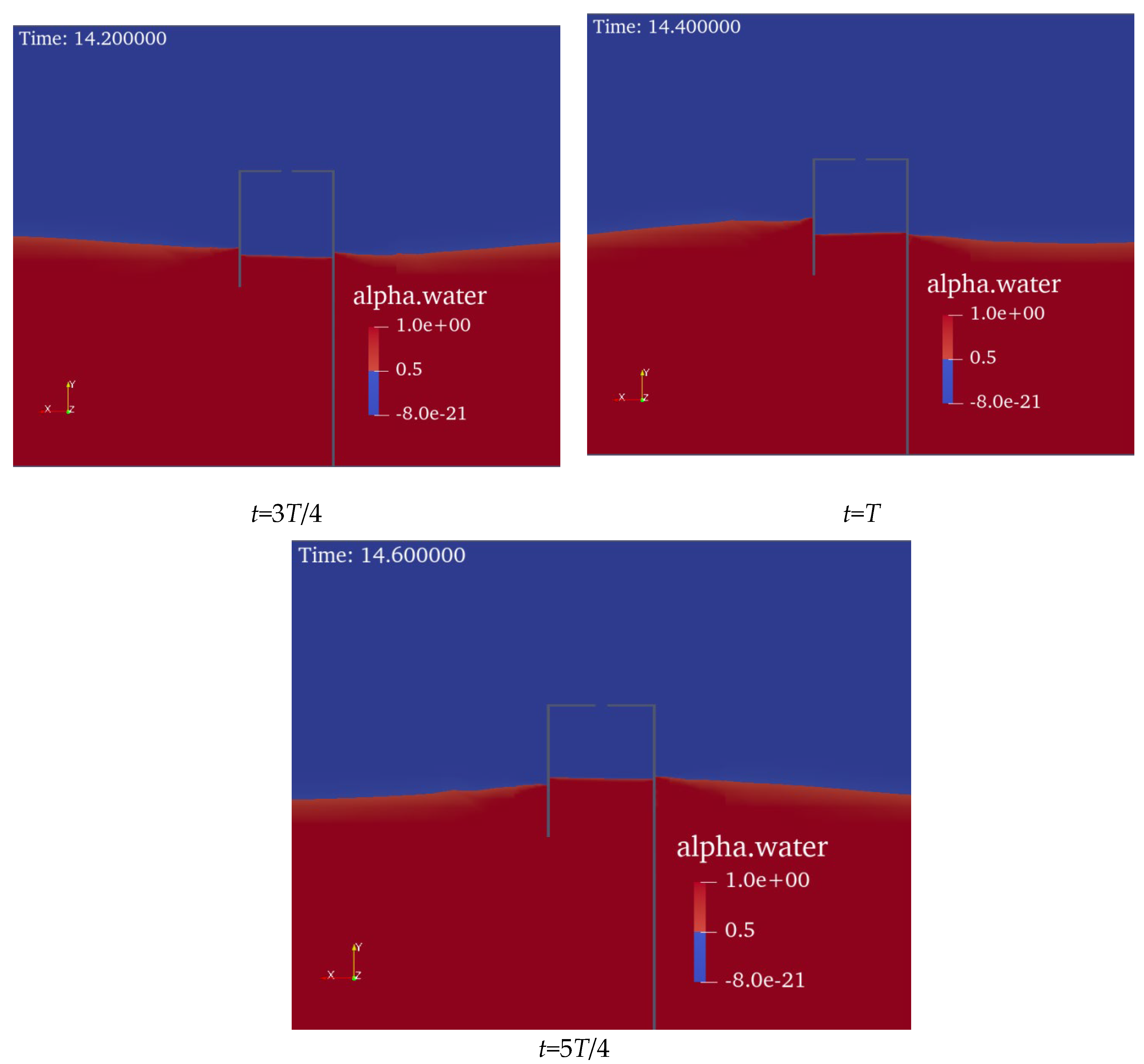 Preprints 109052 g009b