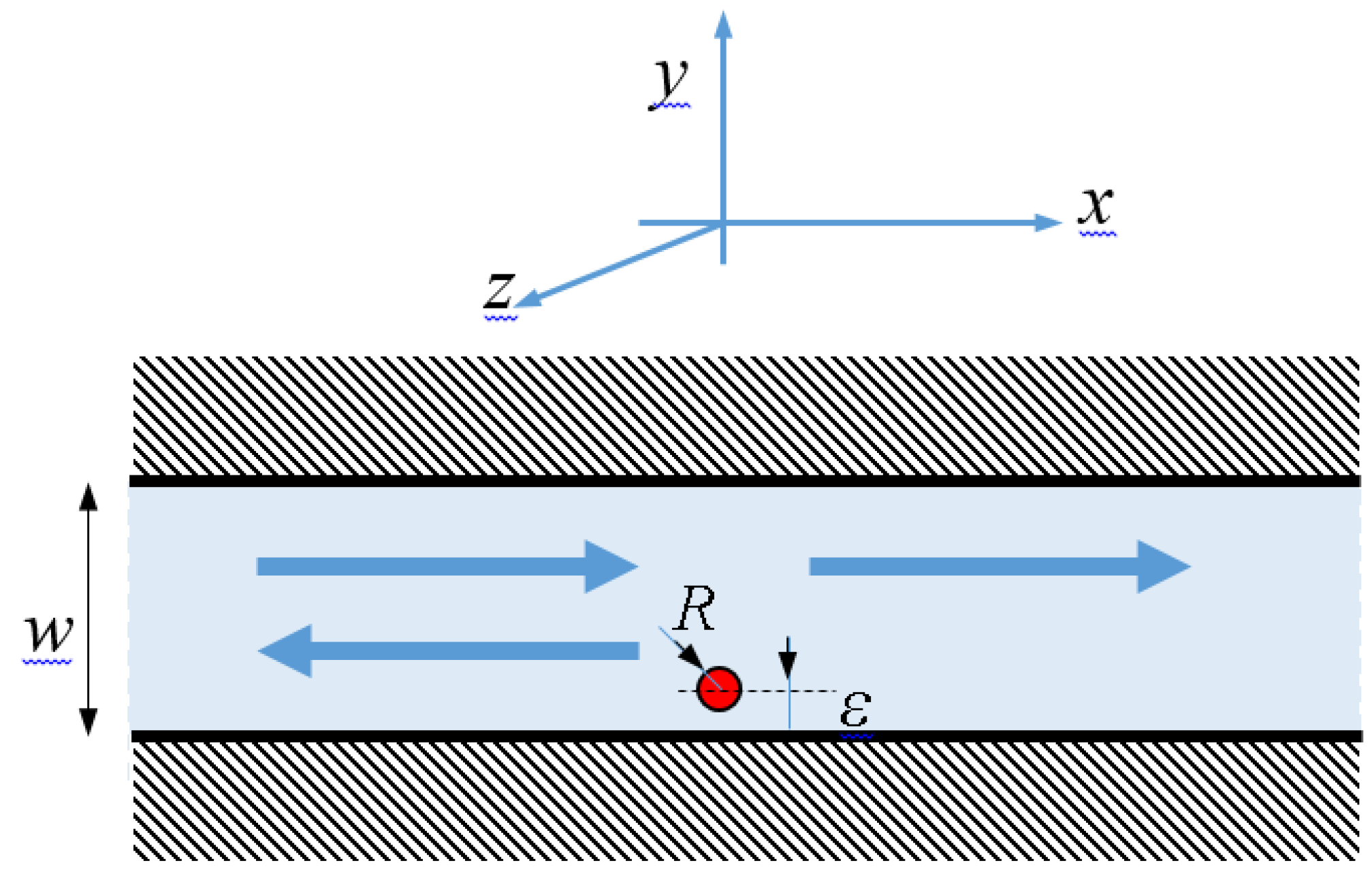 Preprints 183943 g001