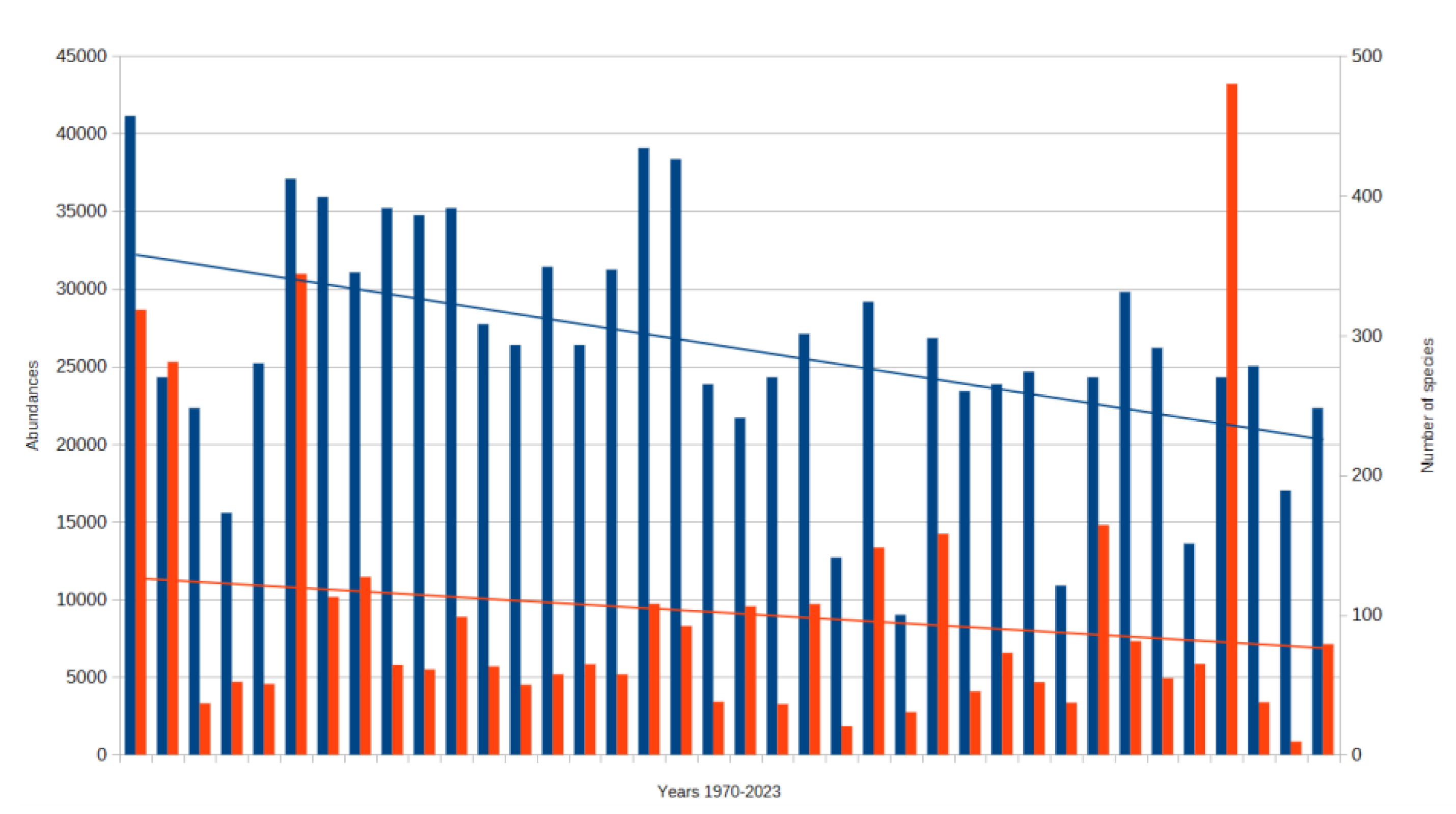 Preprints 199507 g003