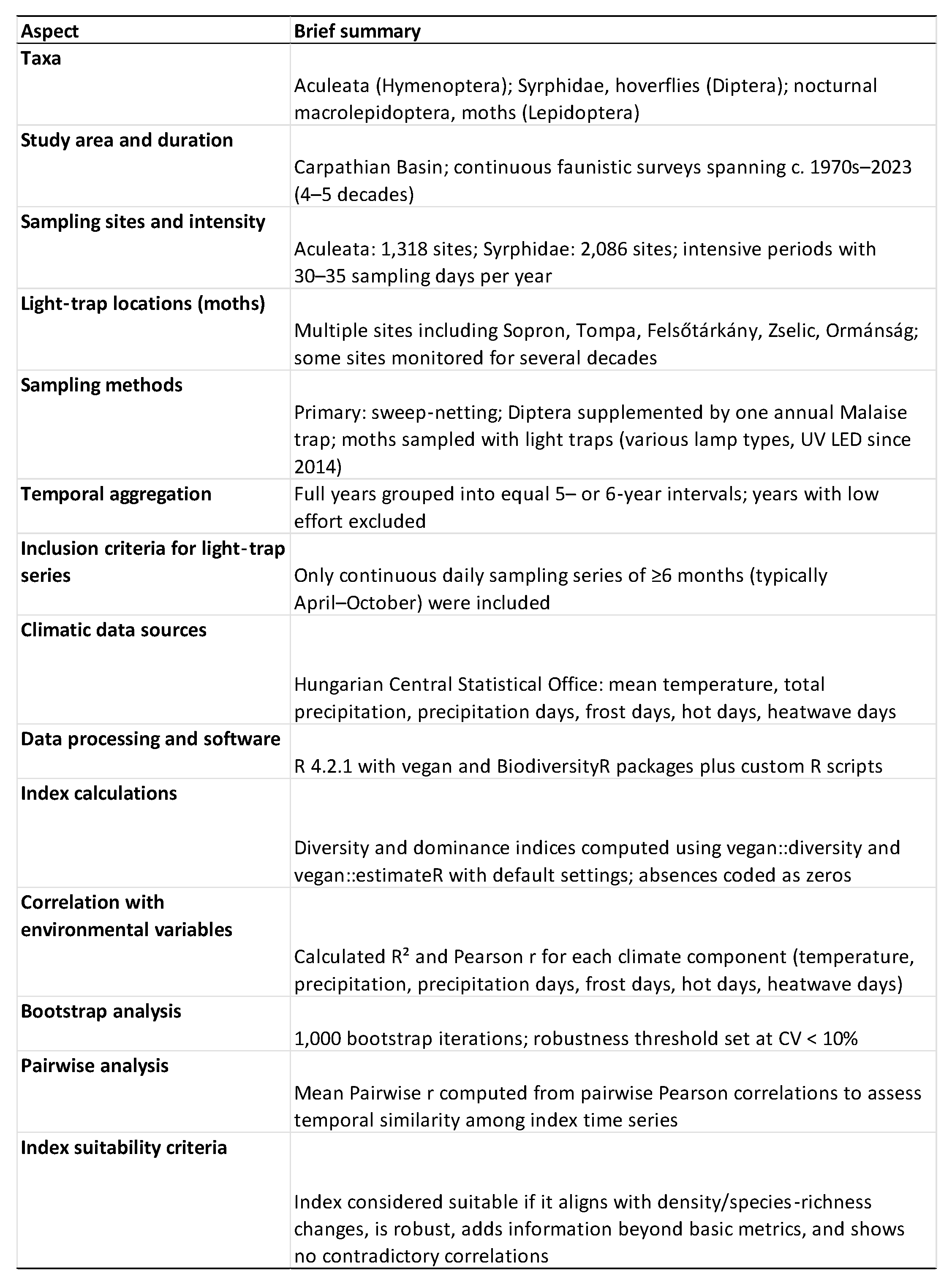 Preprints 199507 i001