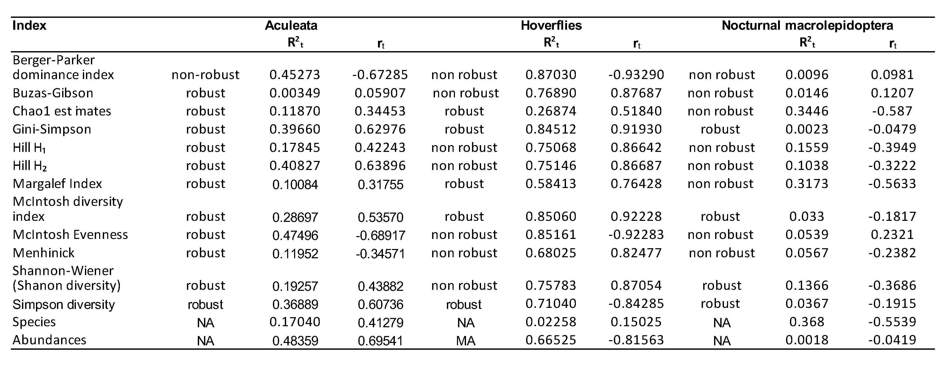 Preprints 199507 i002