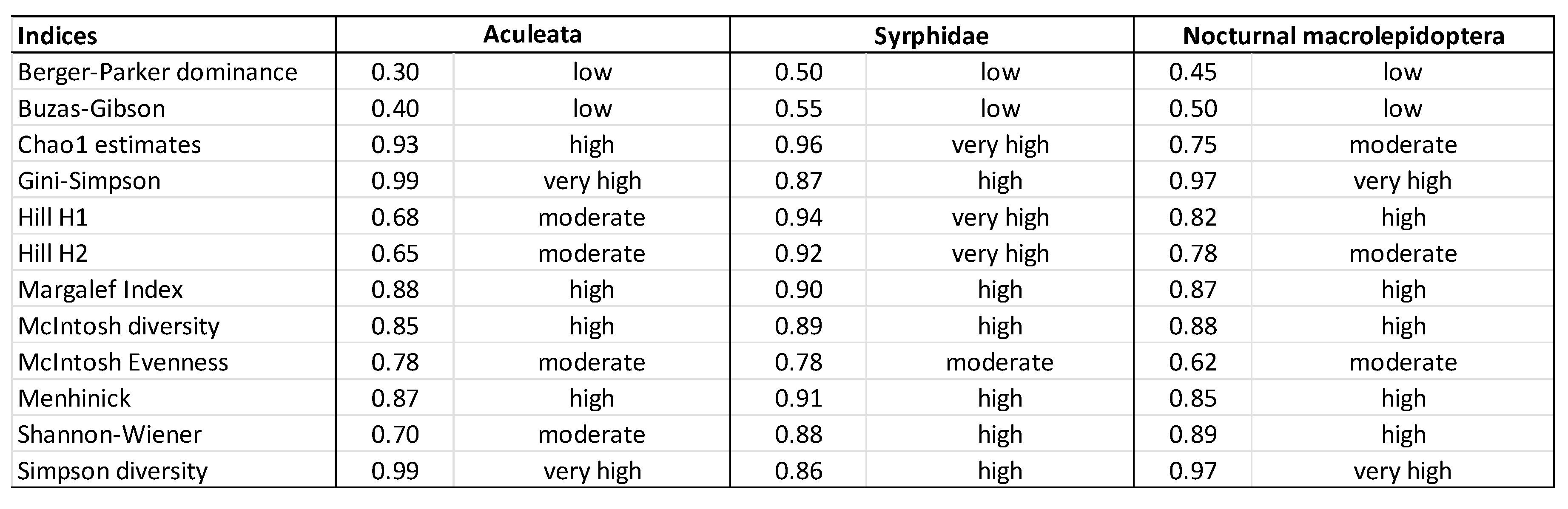 Preprints 199507 i003
