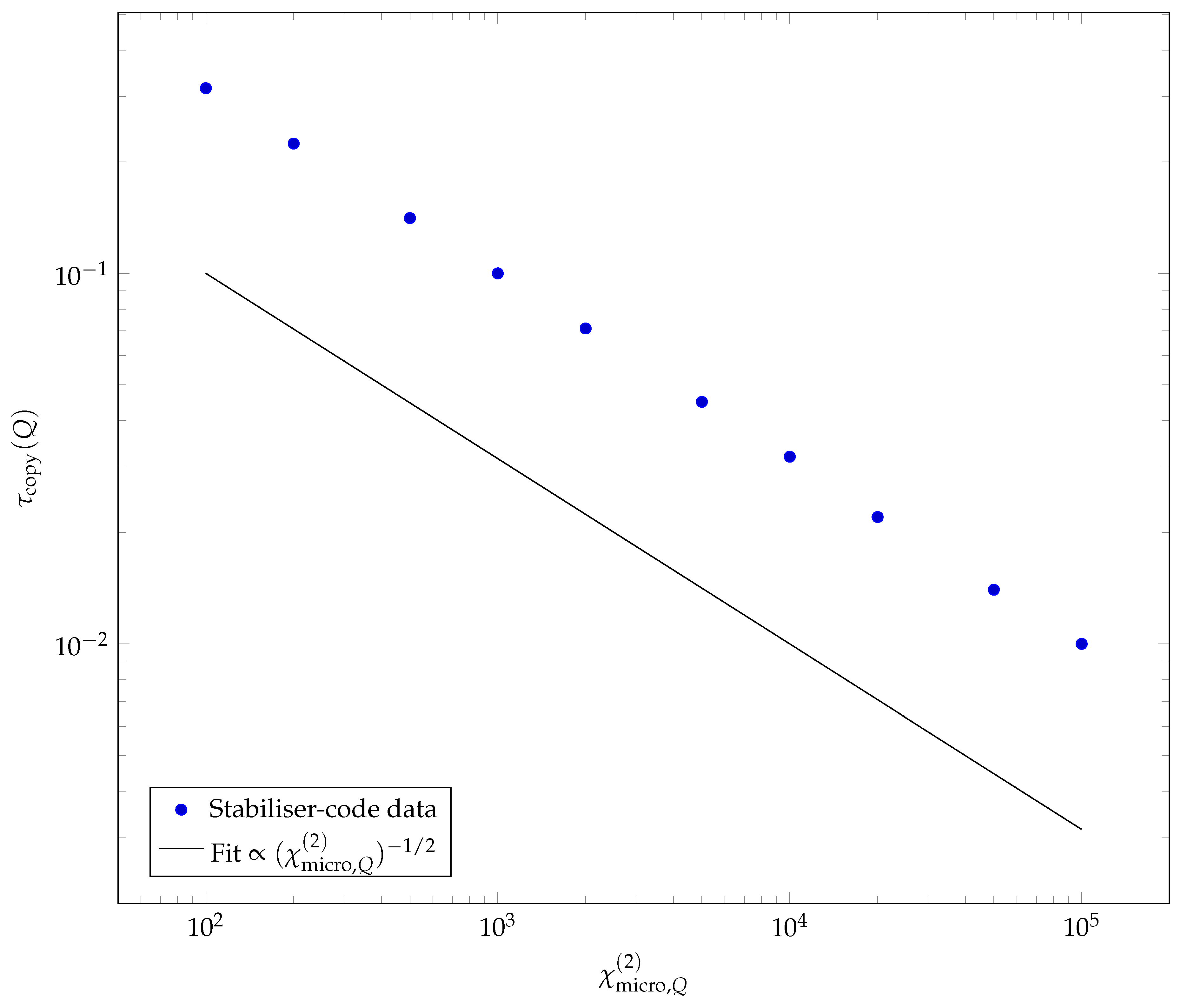 Preprints 196738 g001