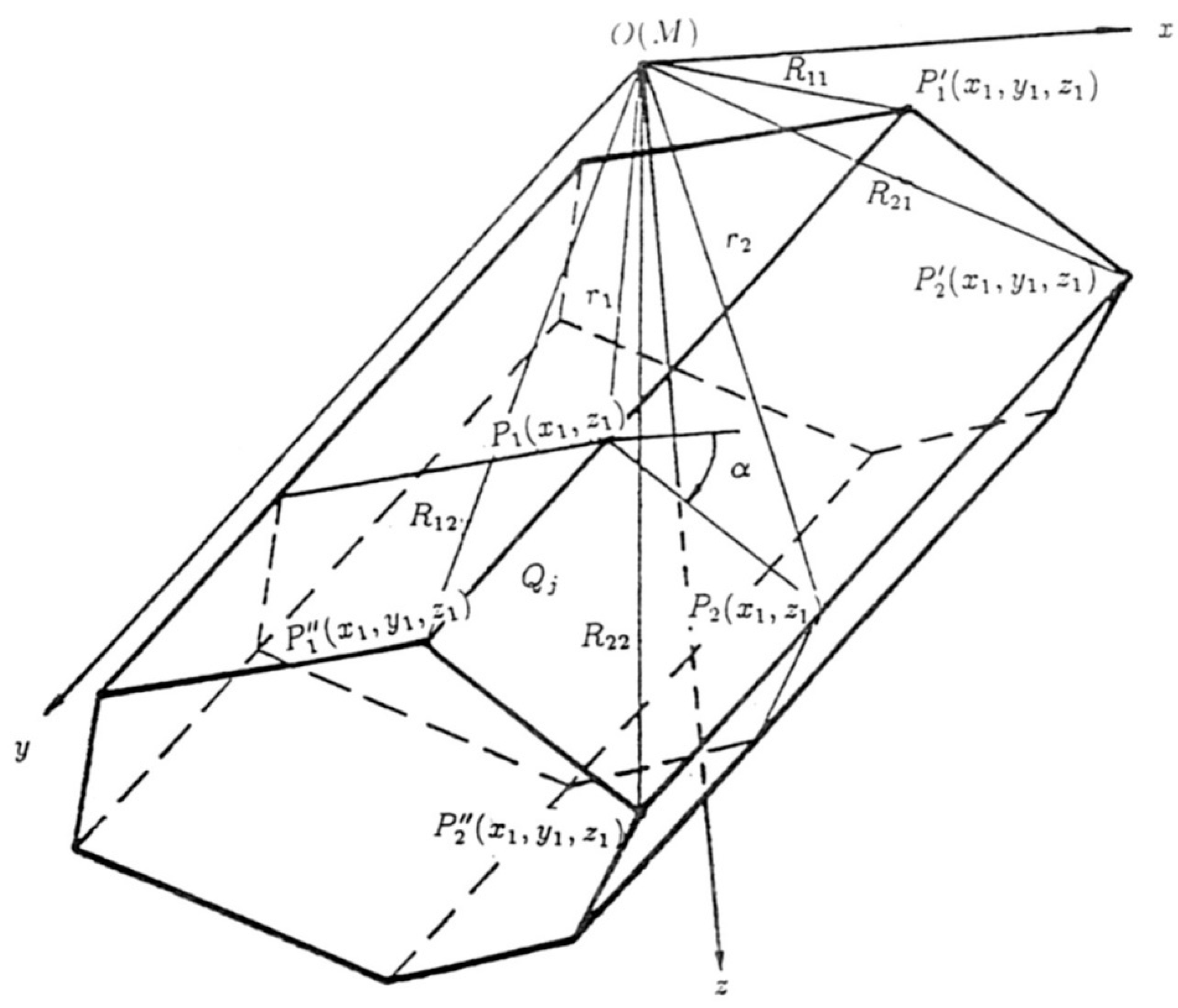 Preprints 165308 g011