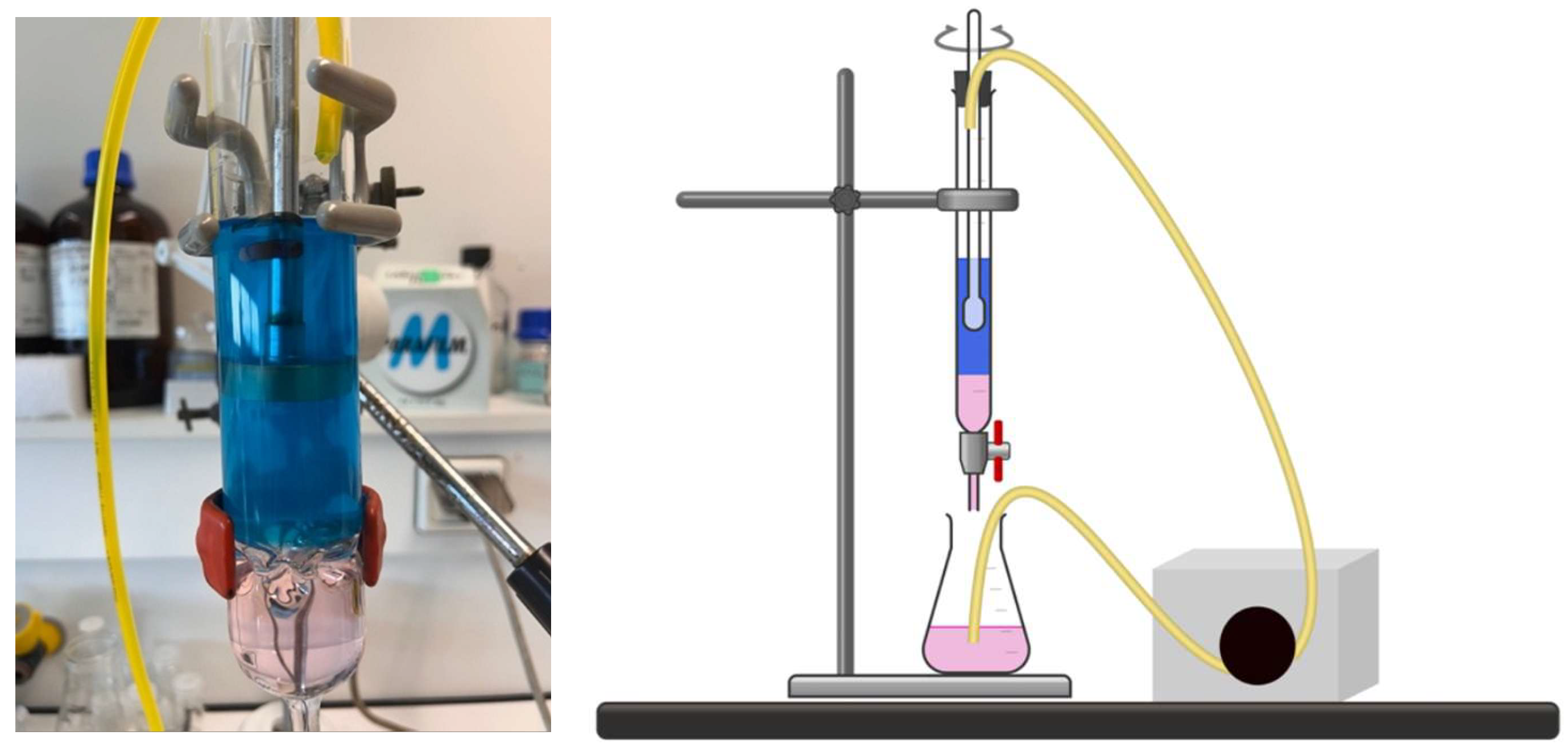 Preprints 202557 g001