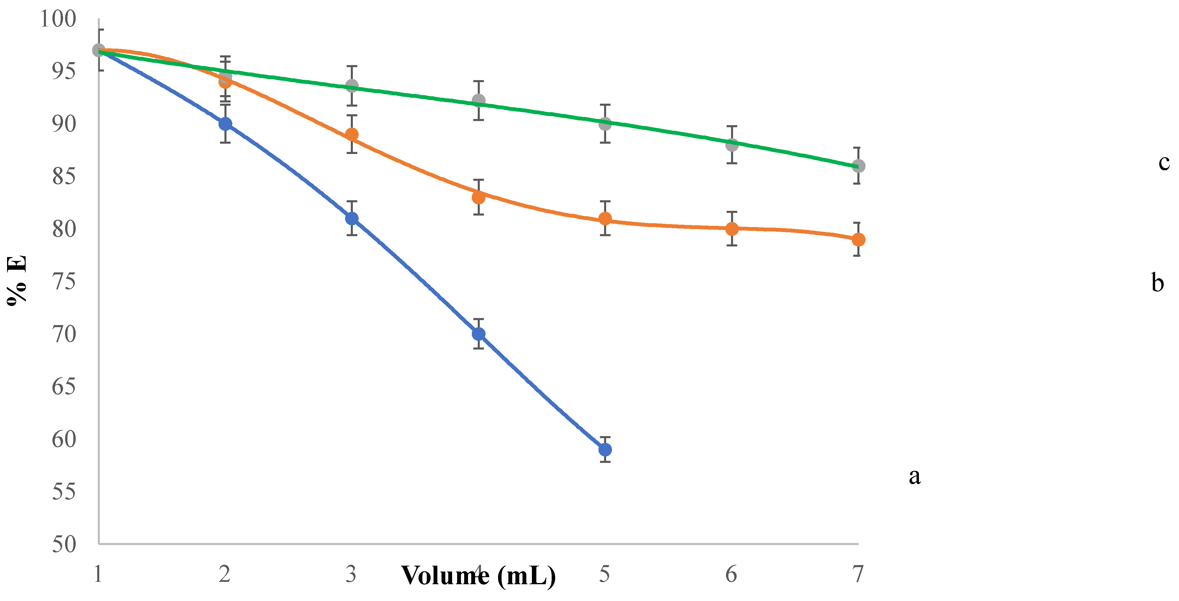 Preprints 202557 g004