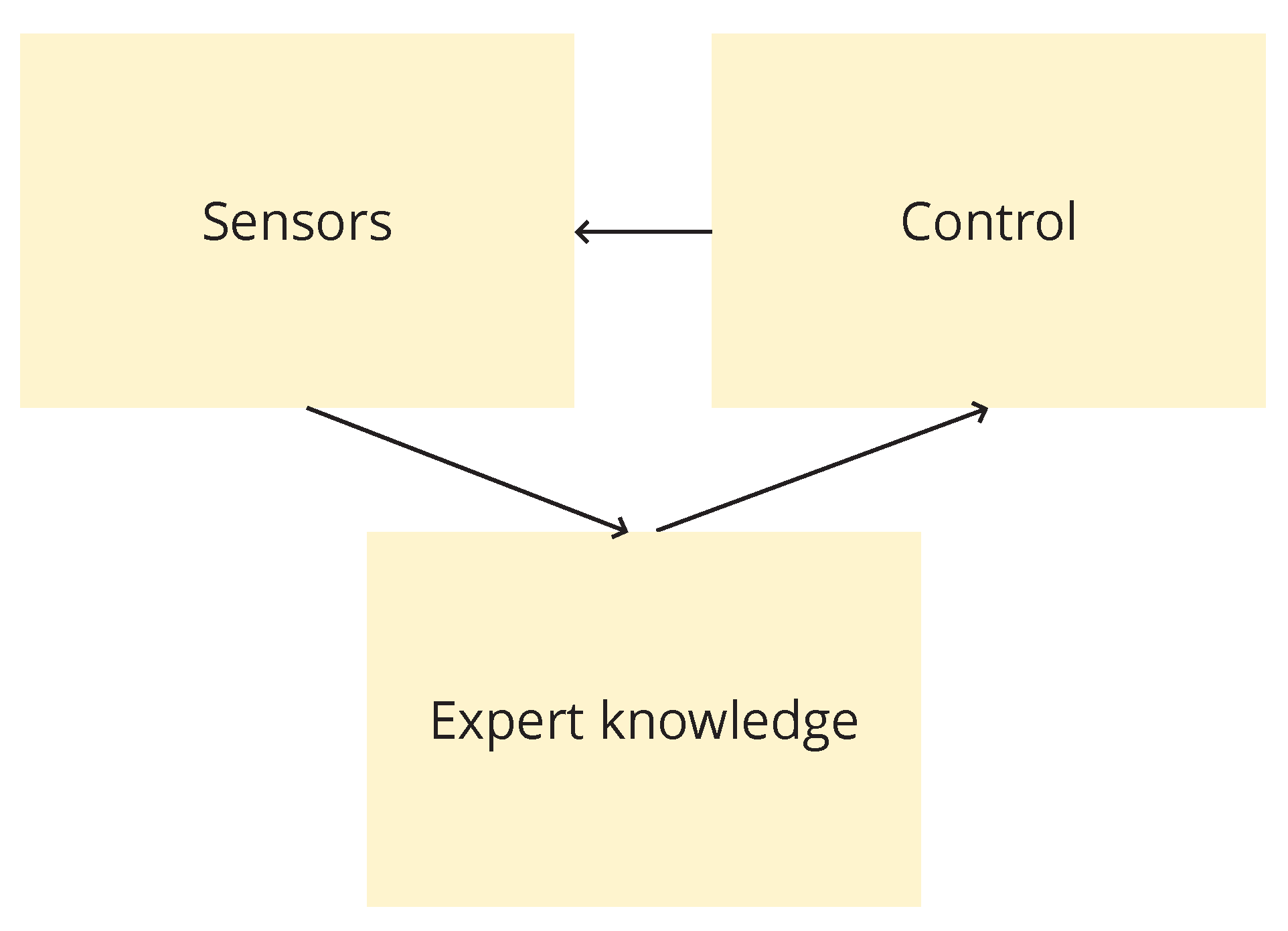 Preprints 103008 g001