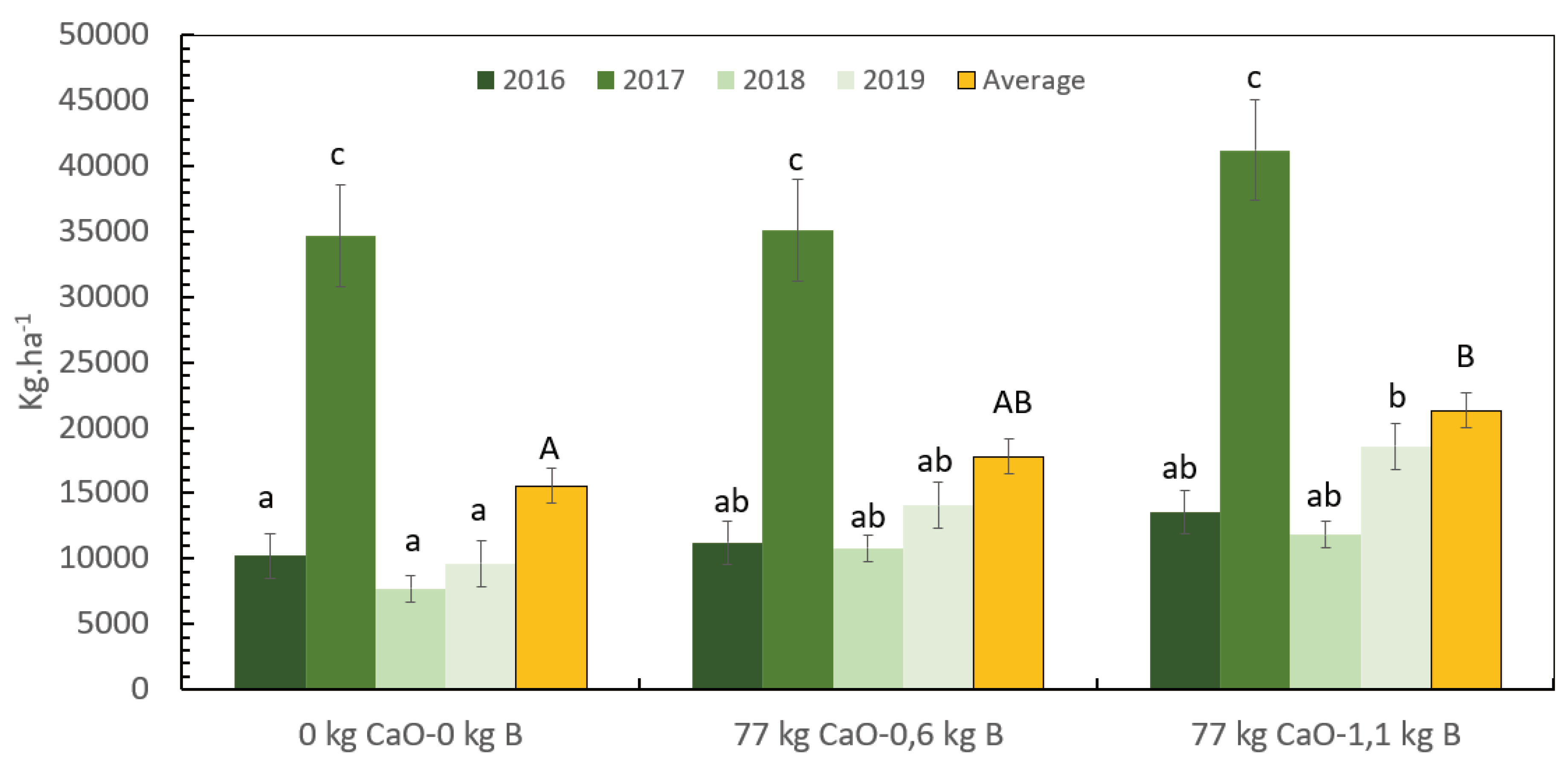 Preprints 98753 g003