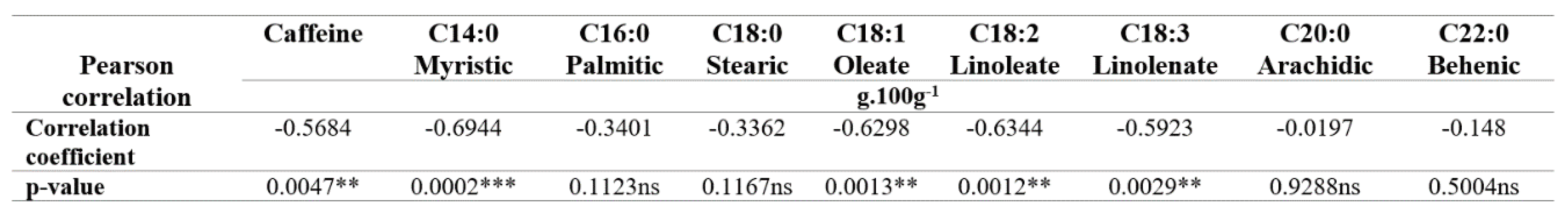 Preprints 98753 i002