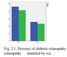 Preprints 192884 g001