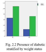 Preprints 192884 g002