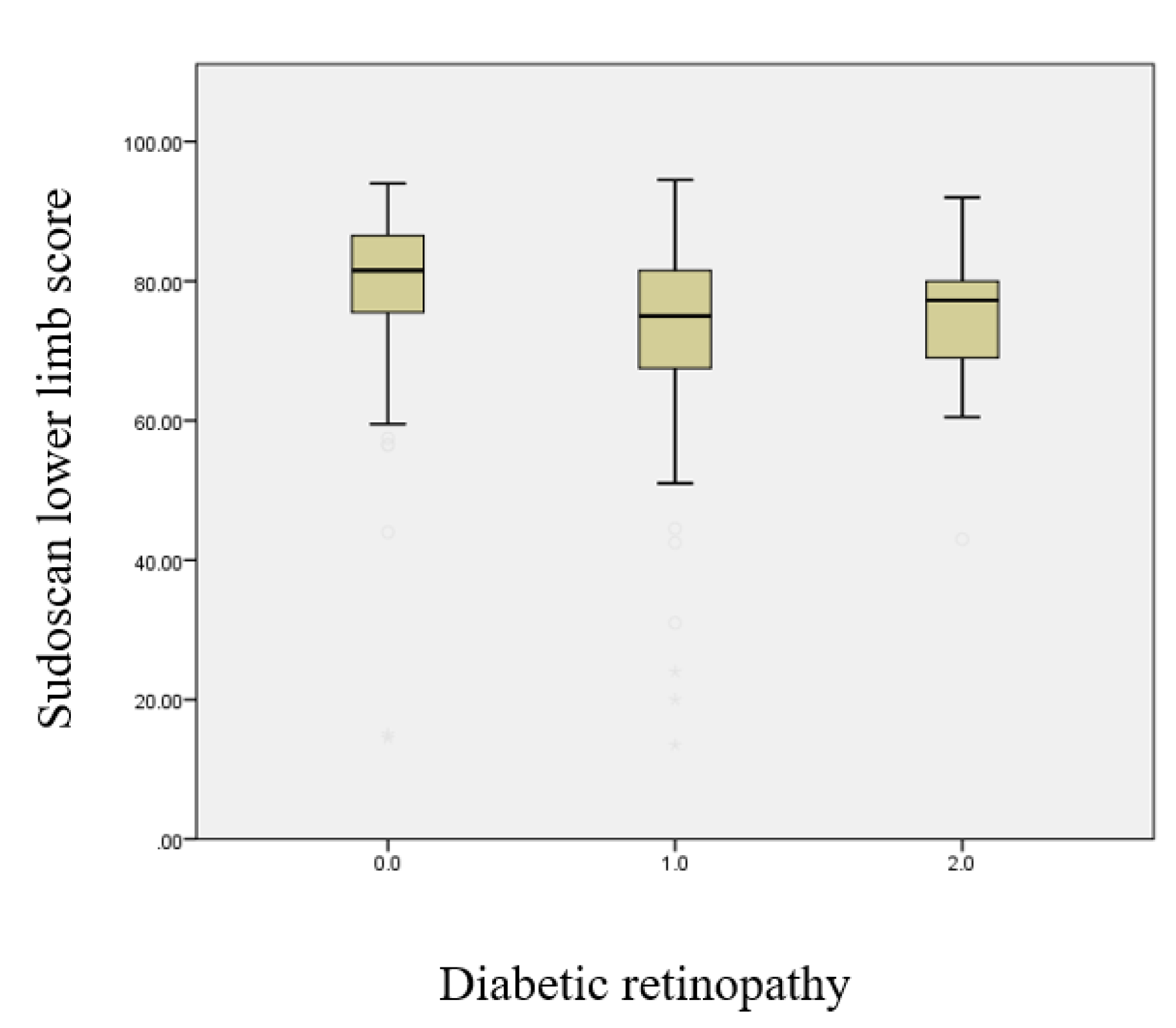 Preprints 192884 g003