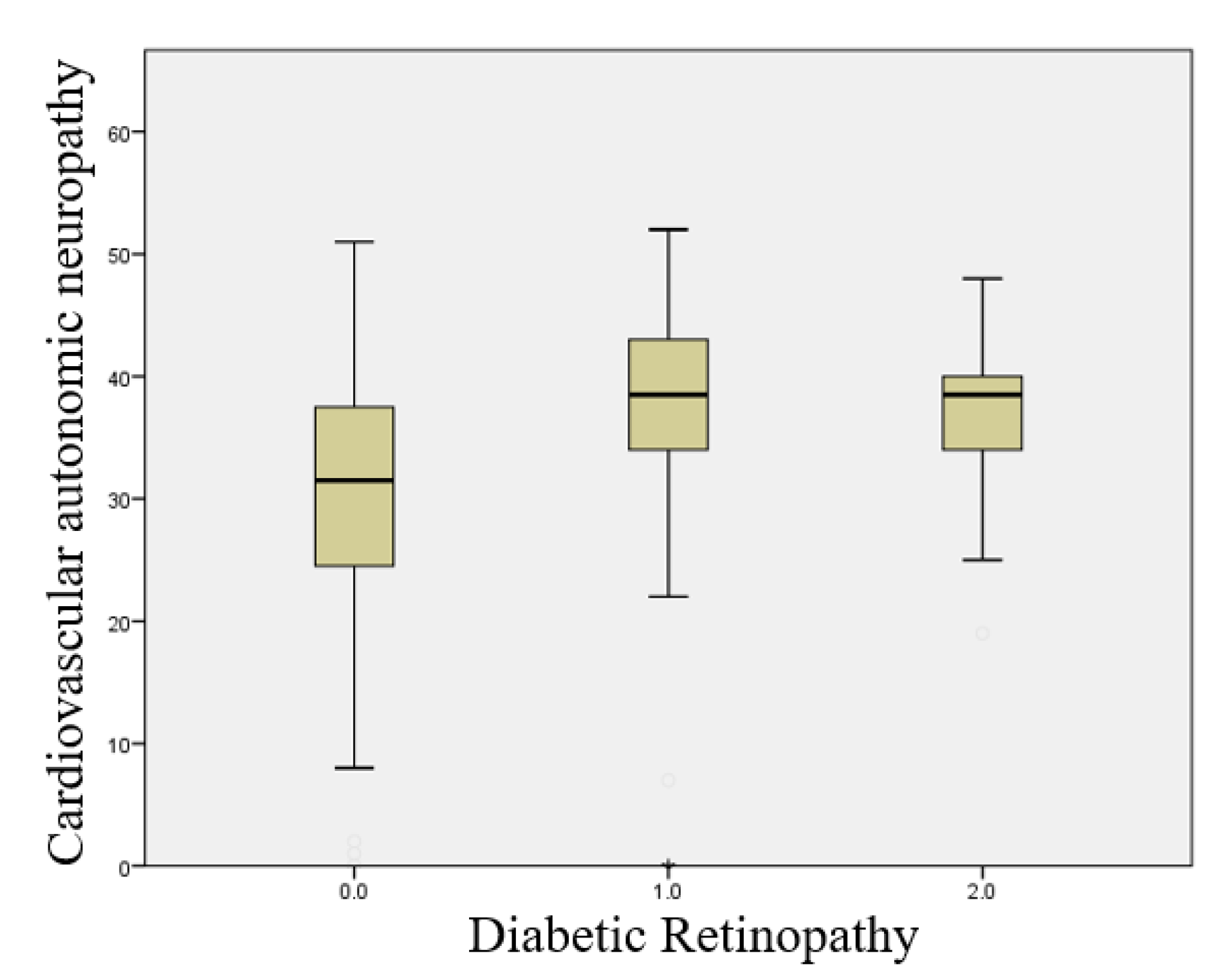 Preprints 192884 g004