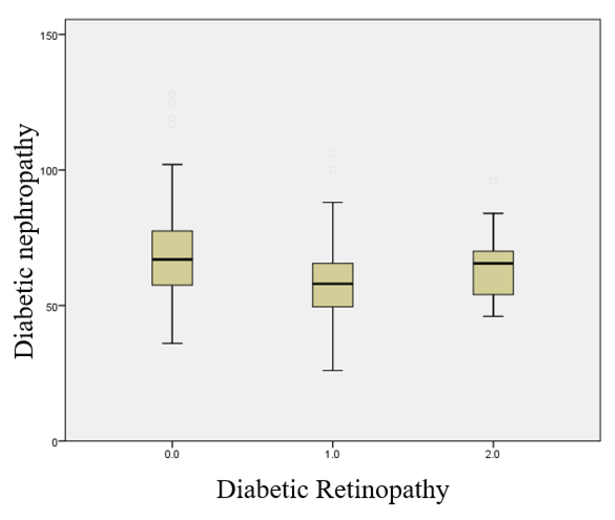 Preprints 192884 g005