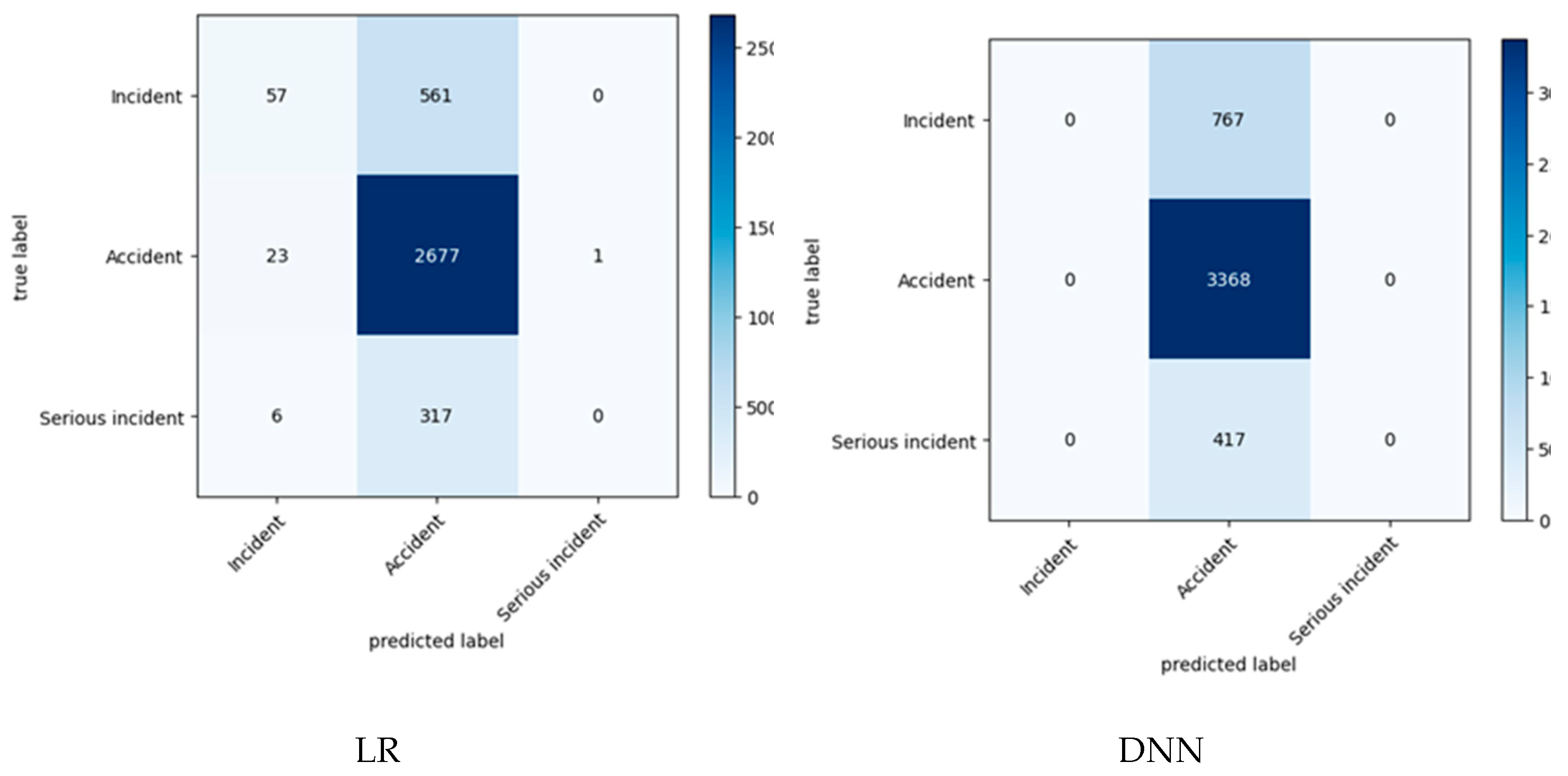Preprints 149233 g003b