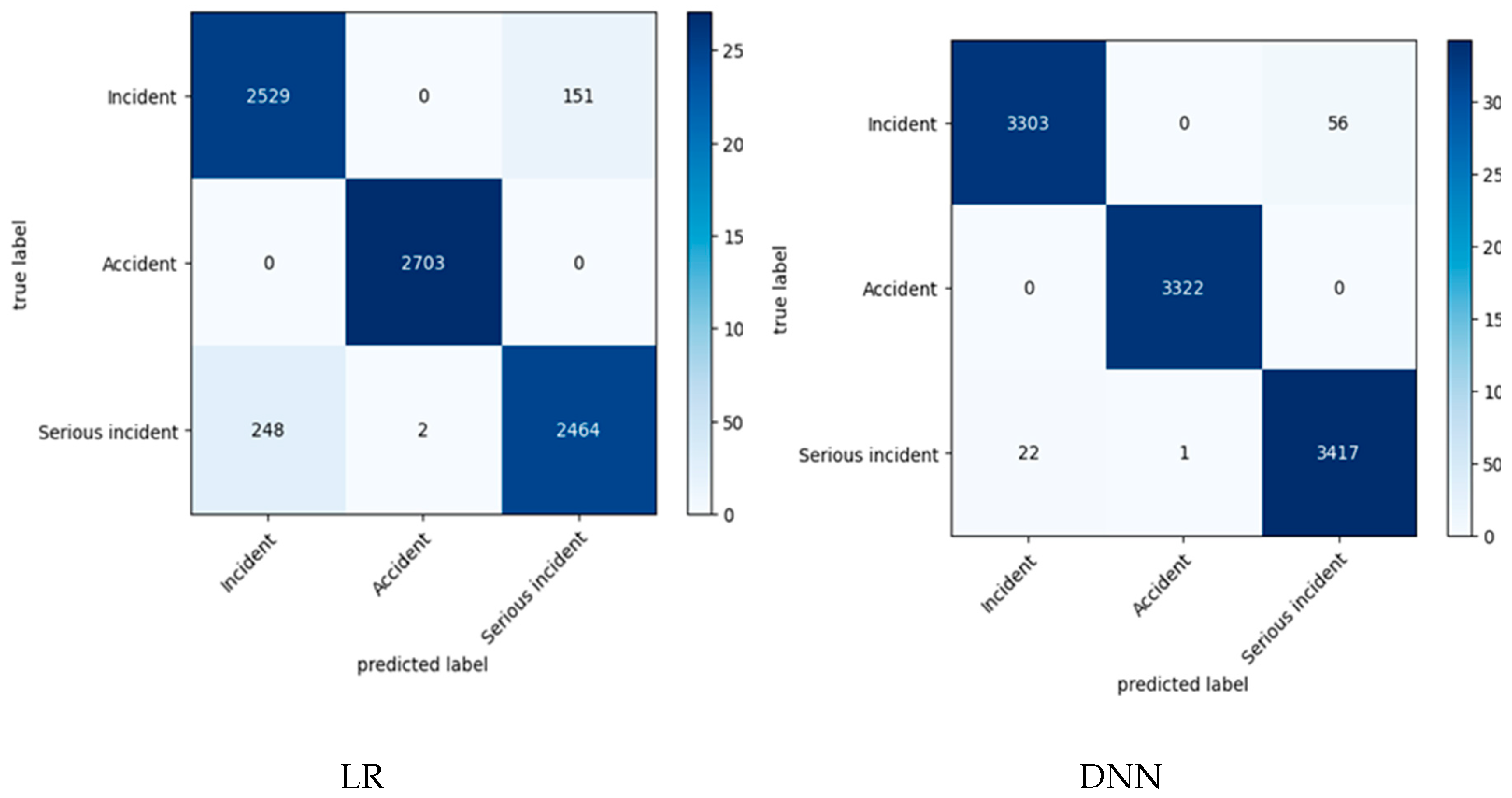 Preprints 149233 g004b