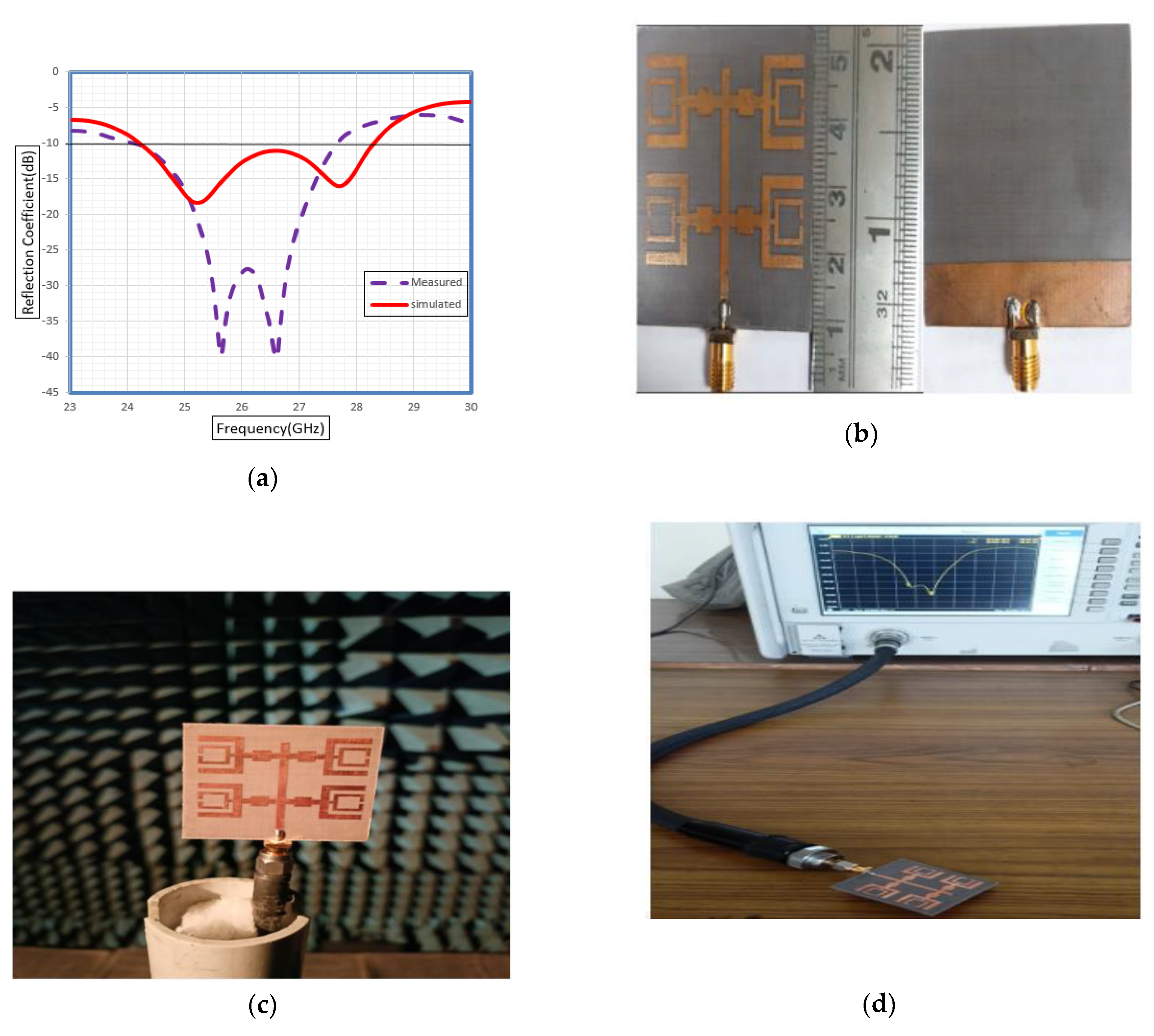 Preprints 82172 g009