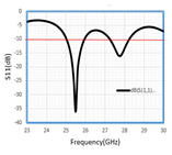 Preprints 82172 i006