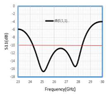 Preprints 82172 i010