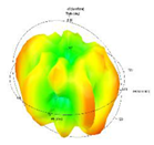 Preprints 82172 i012