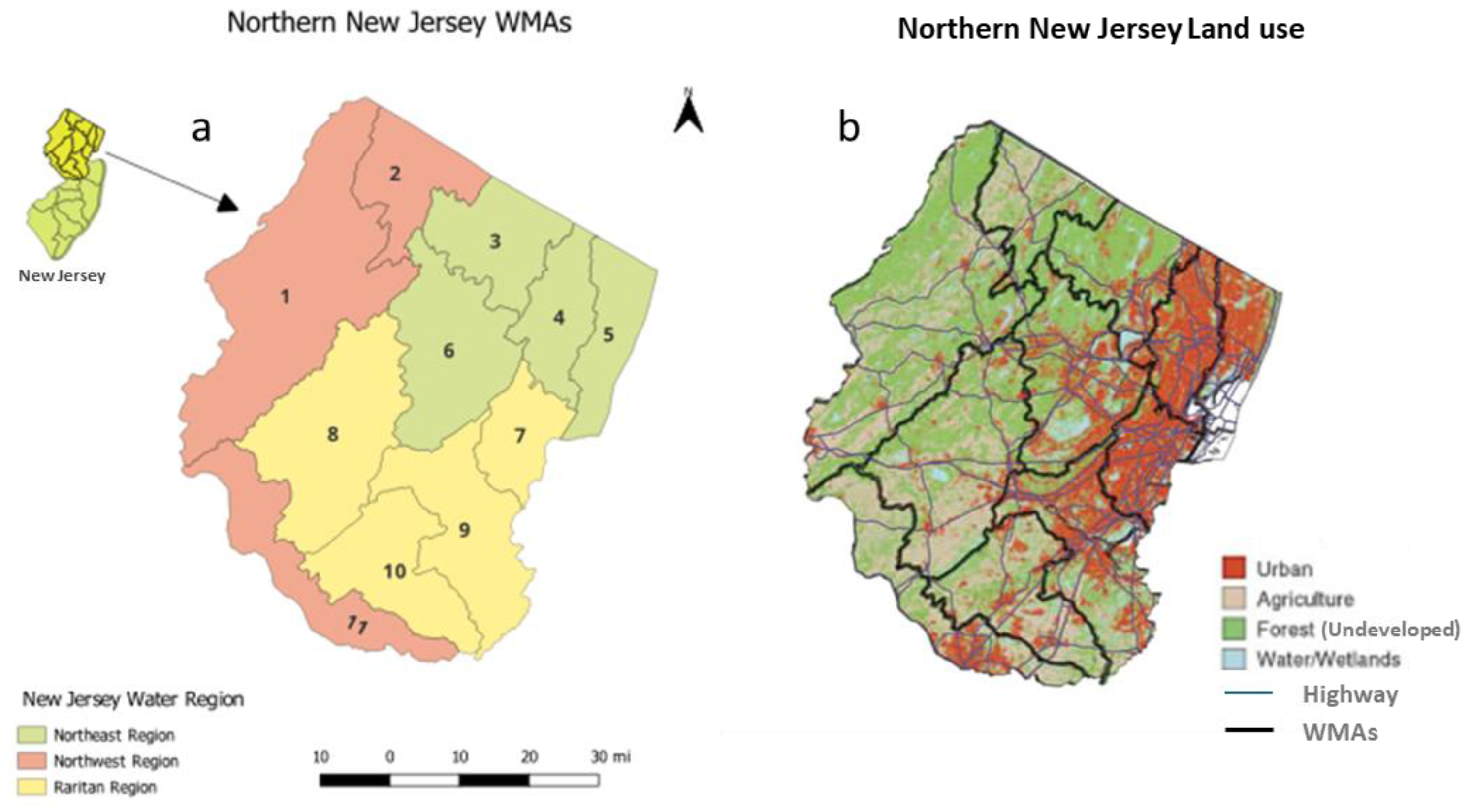 Preprints 151116 g001